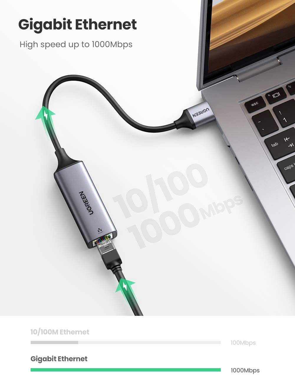 UGREEN USB 3.2 Gen 1 (USB 3.0) / RJ45 Netzwerk Adapter [1x USB 3.2 Gen 1 (USB 3.0) - 1x RJ45-Buchse] 10 cm Grau