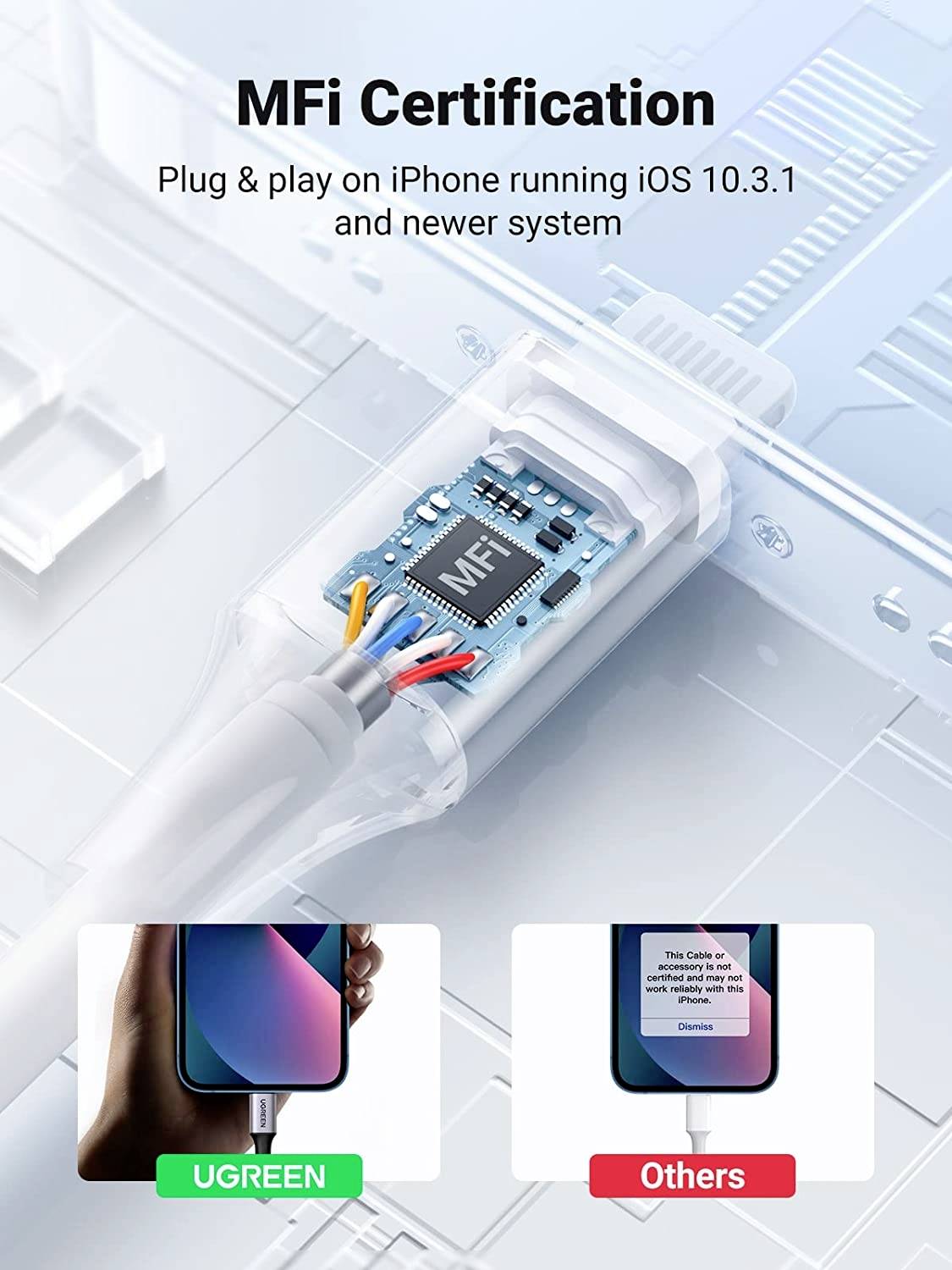 UGREEN USB-Kabel 1 m Schwarz 70509