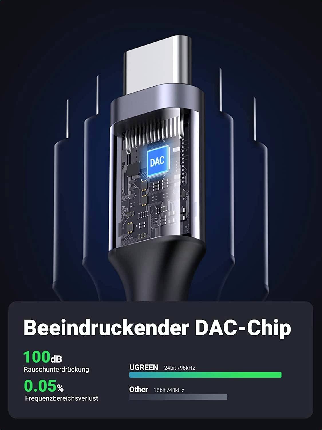 UGREEN USB-C® Adapter [1x USB-C® Stecker - 1x Klinkenbuchse 3.5 mm] USB-C - Klinke Adapter