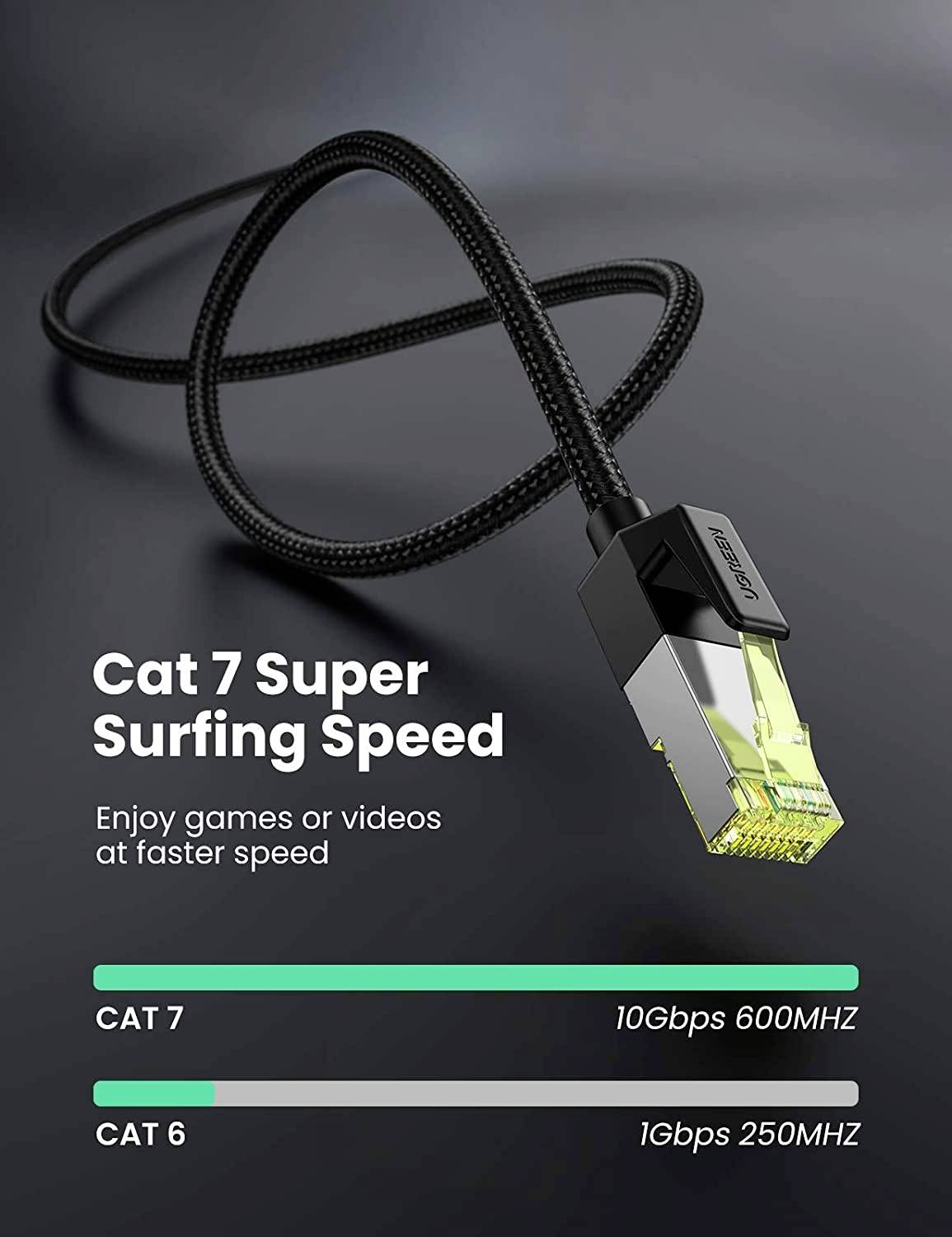 UGREEN 80423_ RJ45 CAT 7 2 m Schwarz 1 St.