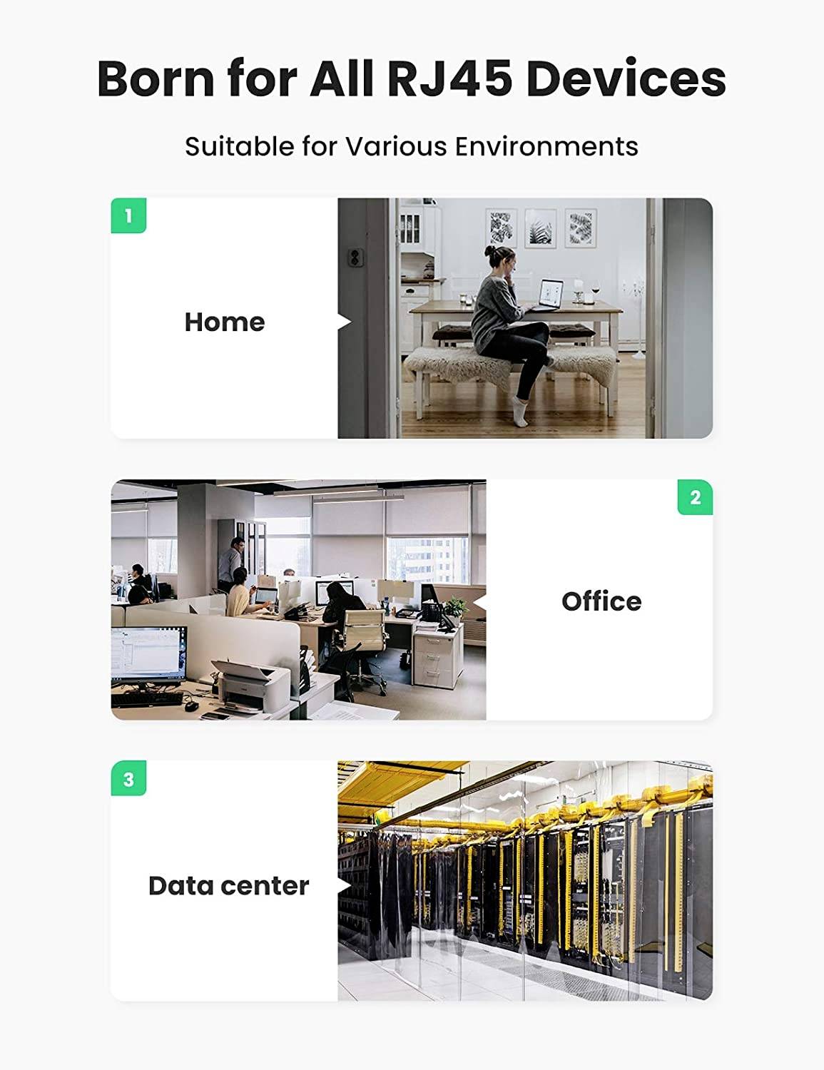 UGREEN 80423_ RJ45 CAT 7 2 m Schwarz 1 St.