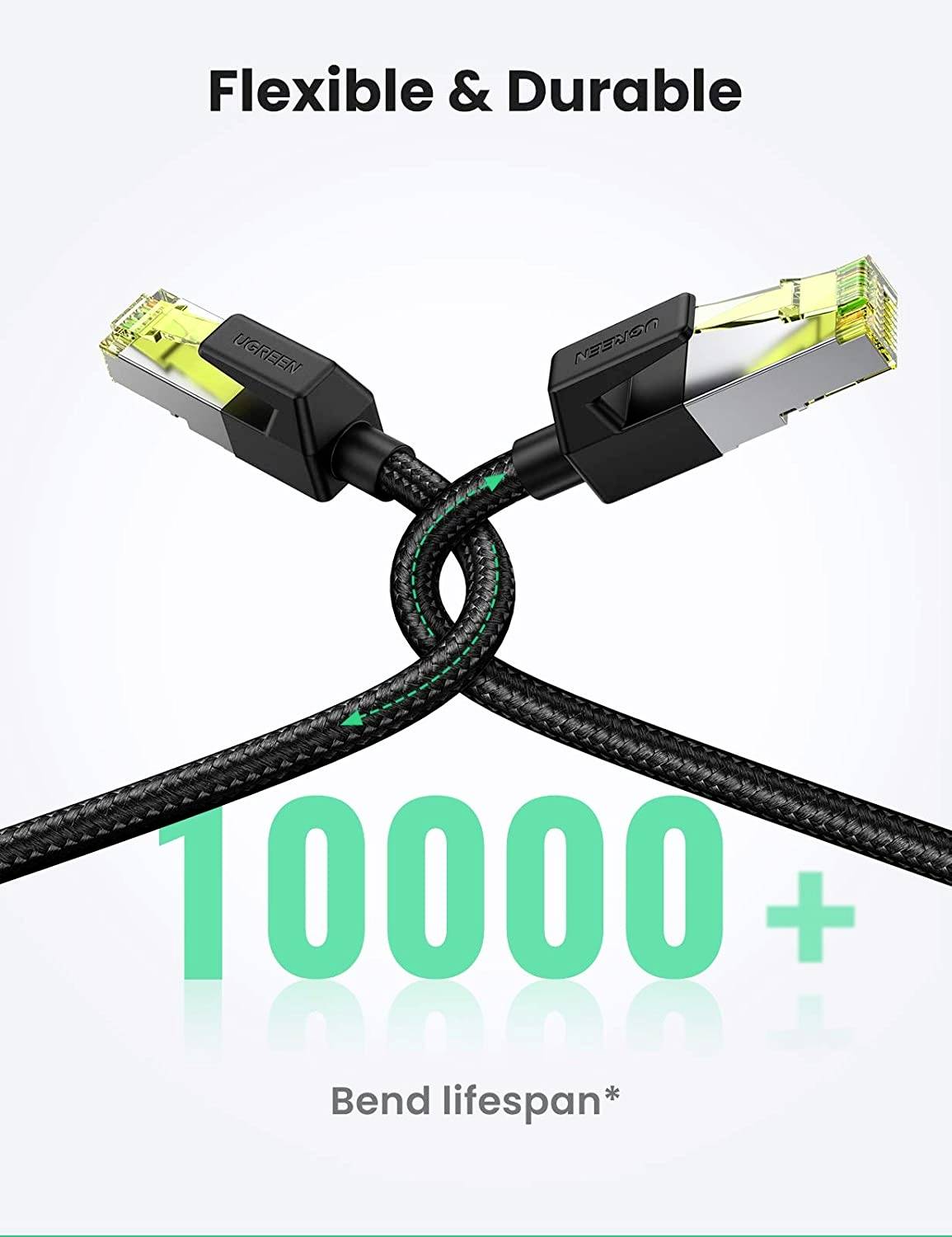 UGREEN 80423_ RJ45 CAT 7 2 m Schwarz 1 St.