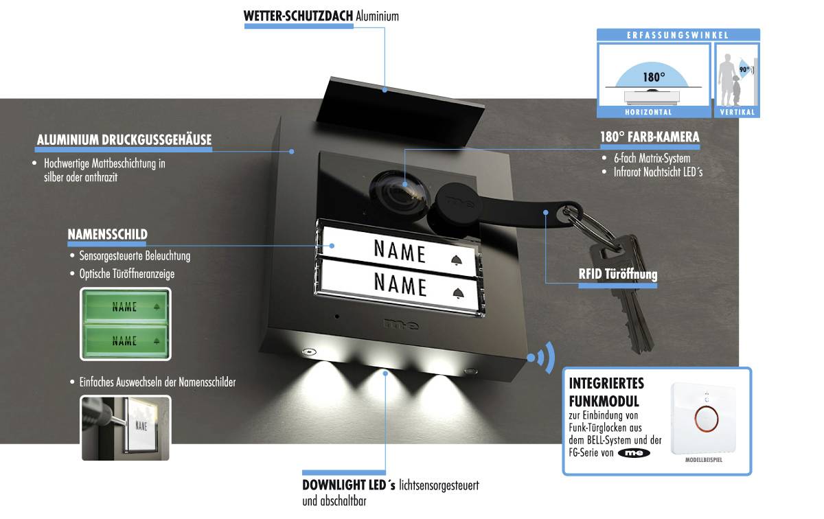 M-e modern-electronics VDV-20209 AW Video-Türsprechanlage Kabelgebunden, WLAN Komplett-Set Anthrazit, Weiß
