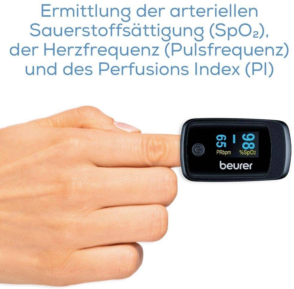 Eine Hand mit einem Pulsoximeter am Finger zeigt Sauerstoffsättigung 98%, Pulsfrequenz 65 bpm und Perfusionsindex 5.9 PI.
