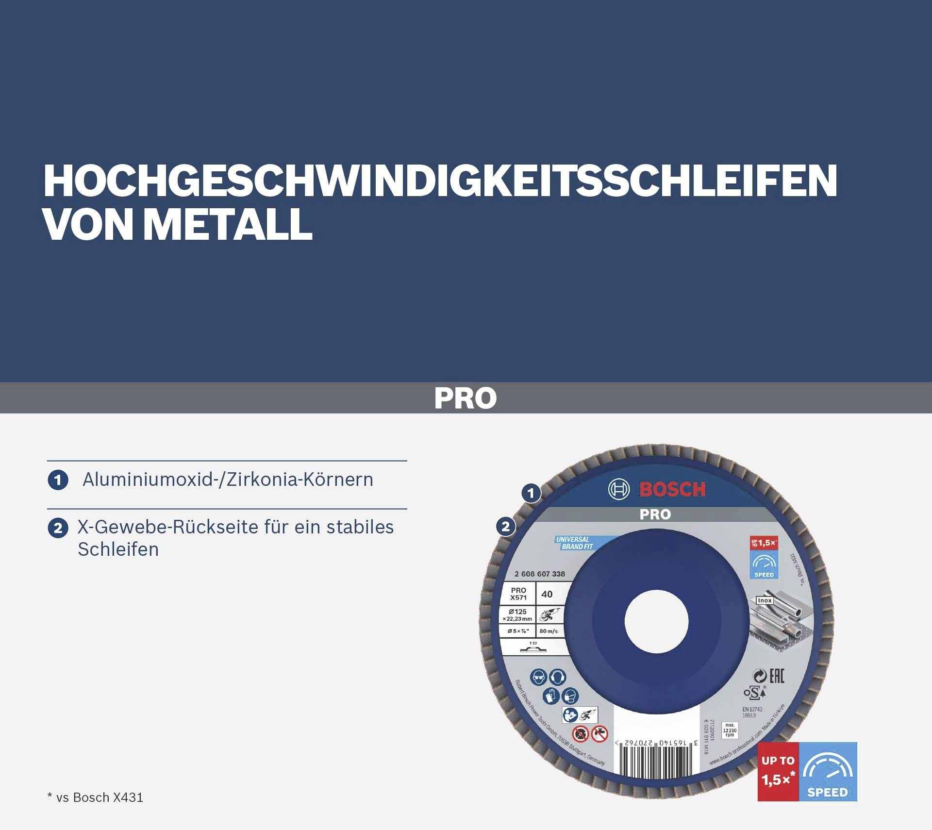 Bosch Accessories 2608607338 X571 Fächerschleifscheibe Durchmesser 125mm Bohrungs-Ø 22.33mm Stahl