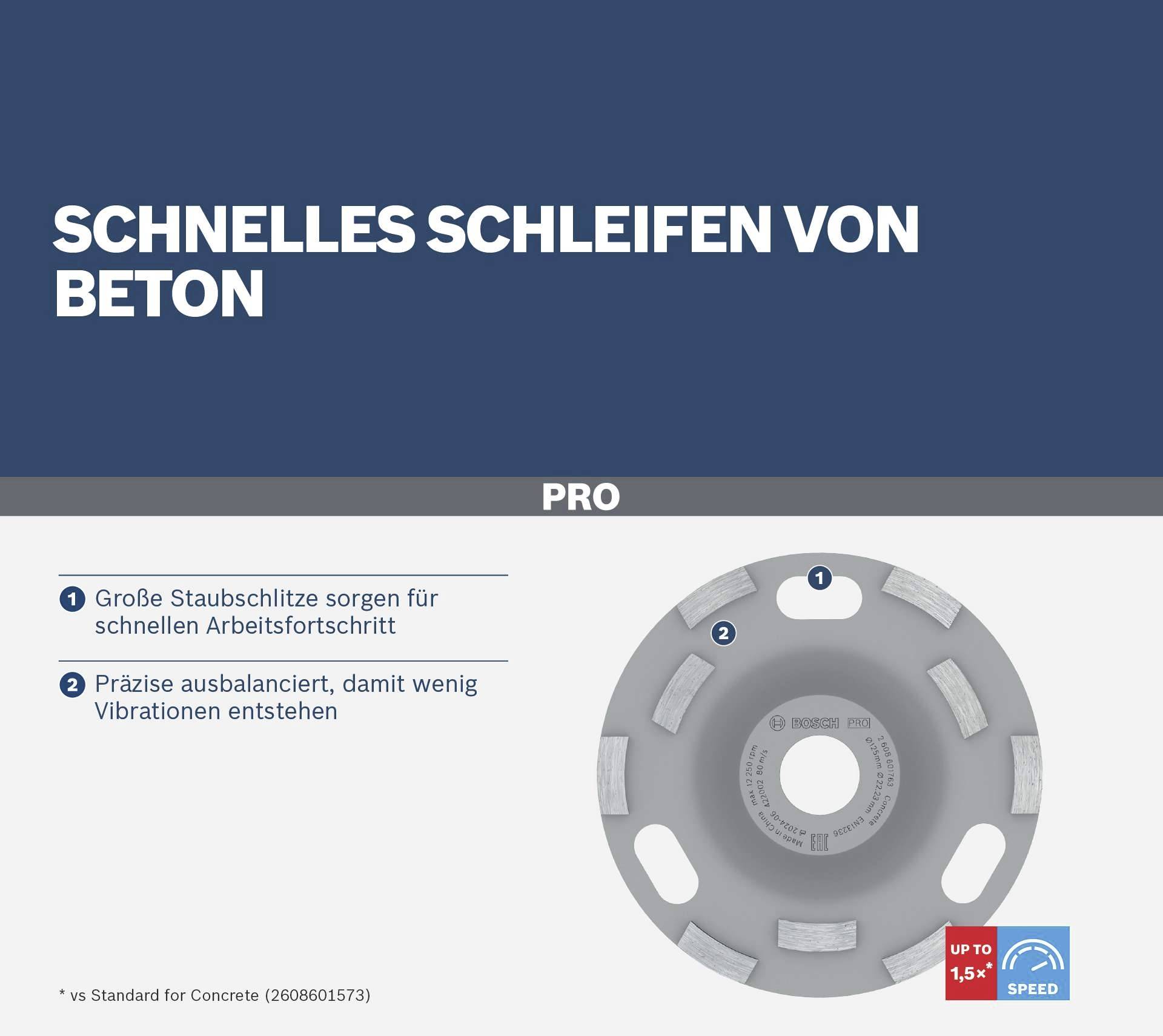 'Schnelles Schleifen von Beton' mit PRO-Diamantschleifscheibe. Große Staubschnitte für schnelle Schritte und präzise Ausbalancierung.