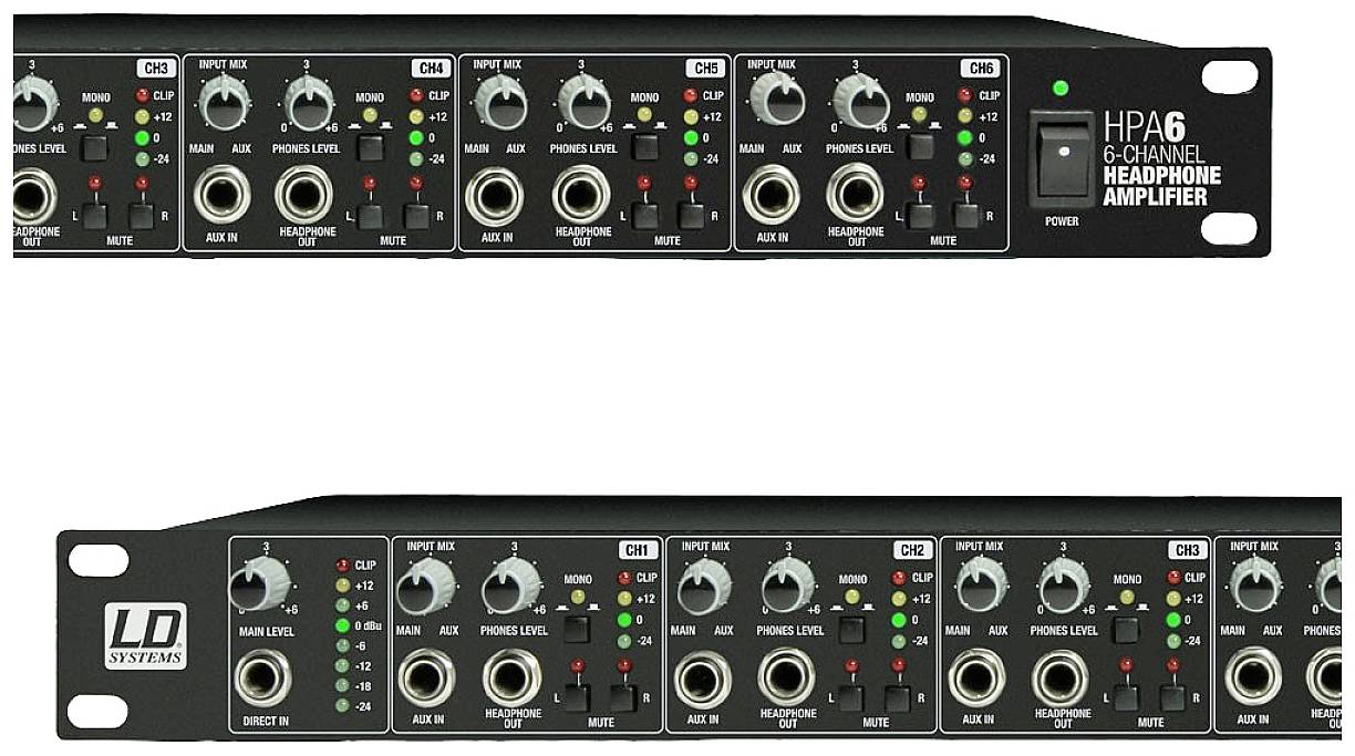 Sechs-Kanal-Kopfhörerverstärker mit Anschlüssen und Reglern zur individuellen Anpassung der Lautstärke pro Kanal.