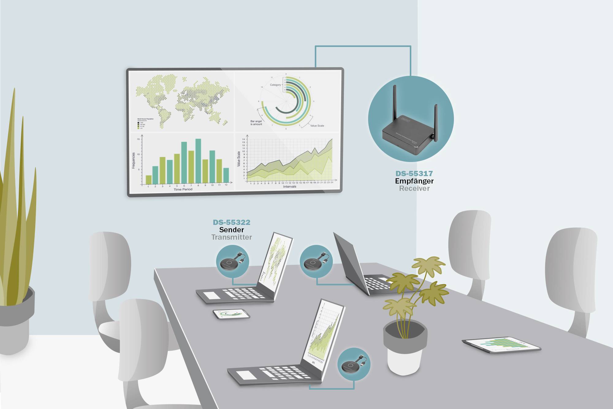 Besprechungsraum mit Diagrammen an der Wand, zwei Laptops auf einem Tisch, verbunden mit einem Router. Umgebung zeigt Technologieeinsatz.