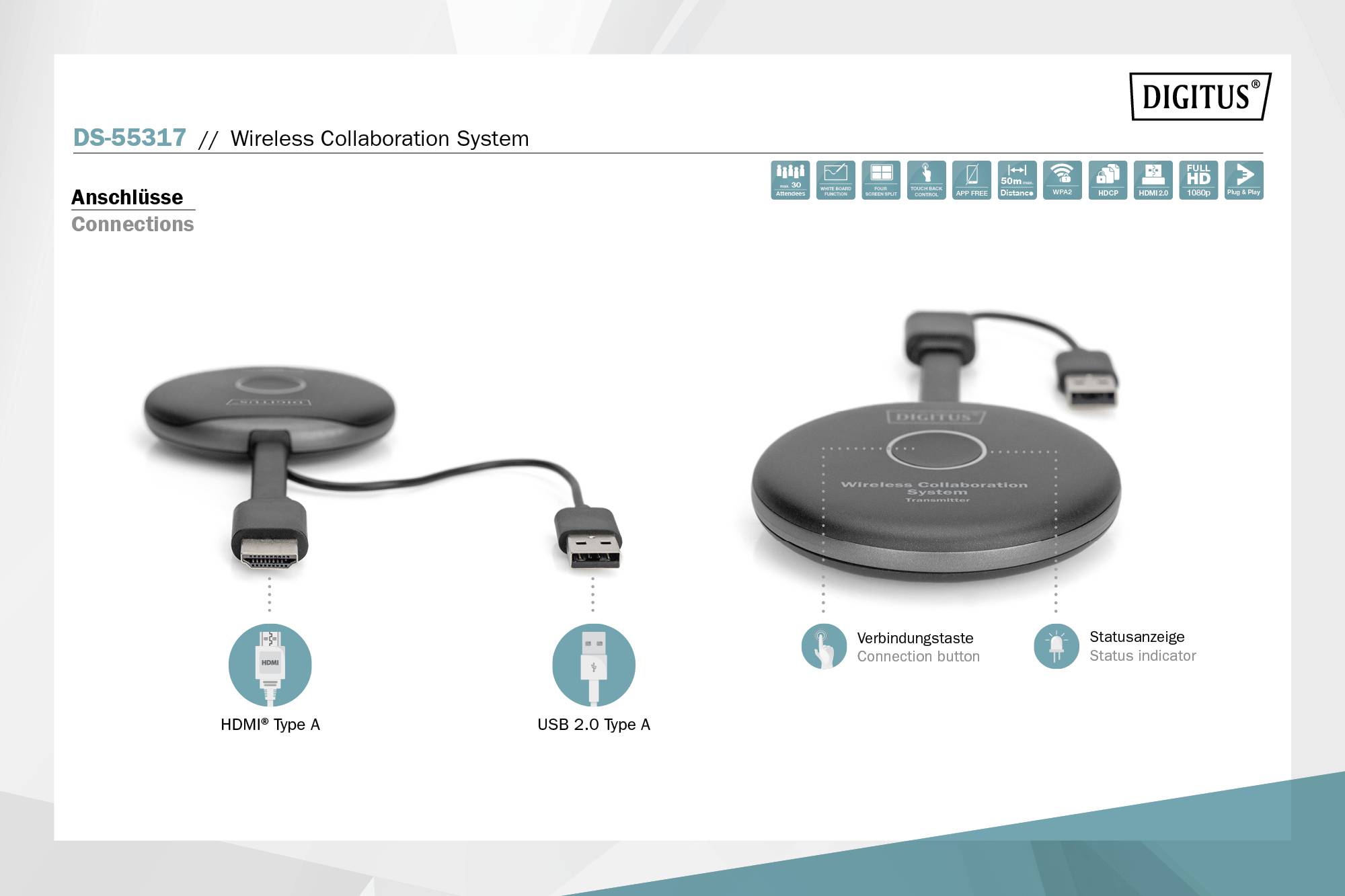 'Digitus Wireless Collaboration System DS-55317' mit HDMI Typ A und USB 2.0 Typ A Anschlüssen. Verbindungstaste und Statusanzeige.