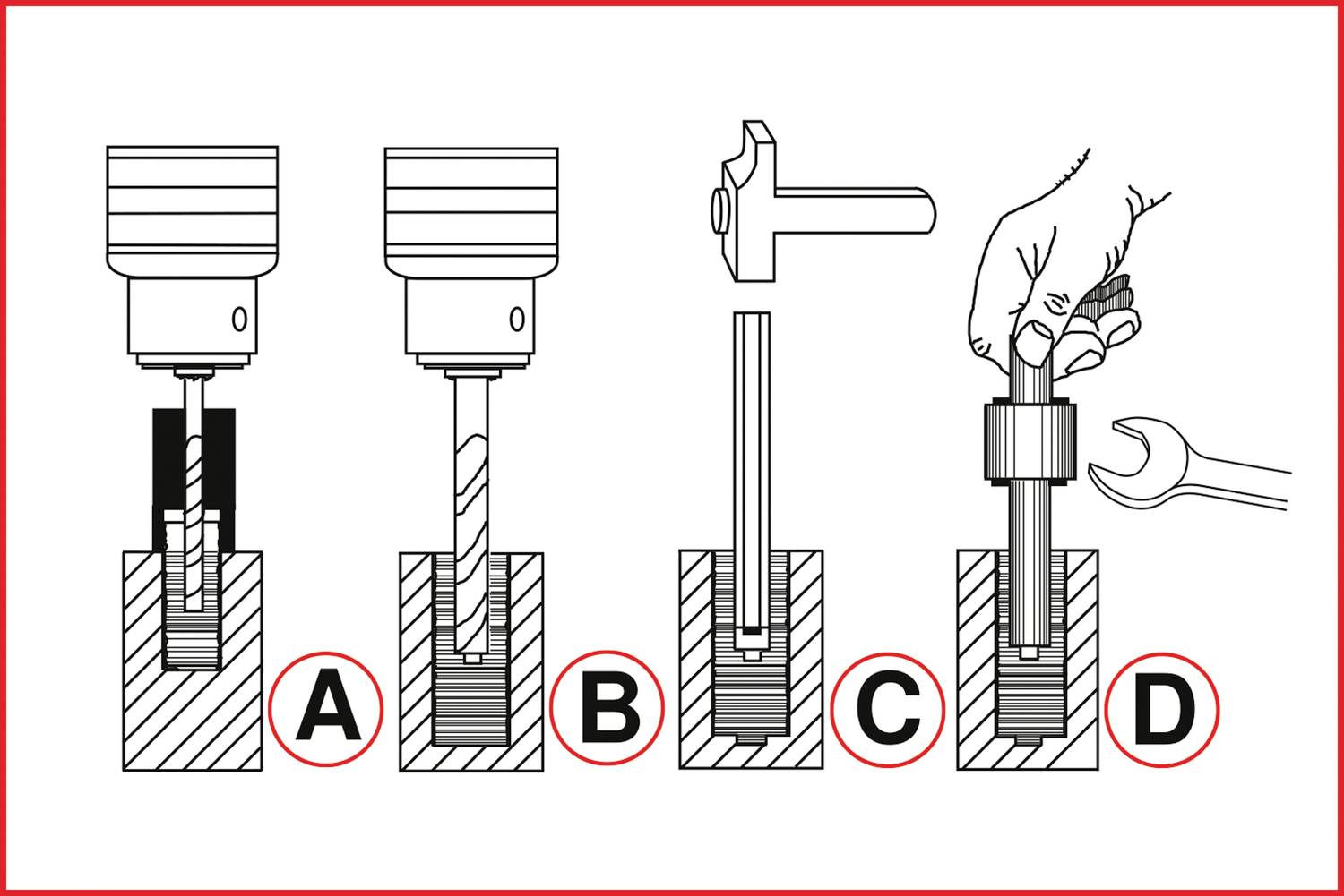 KS Tools 150.1305 Gewindeausdrehersatz