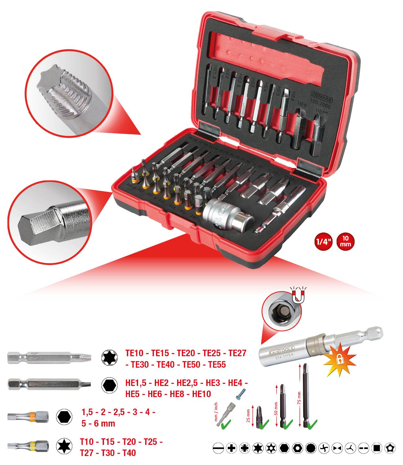 Abbildung eines Werkzeugsatzes mit verschiedenen Bits und Steckschlüsseln in einer roten Box. Enthält Inbus-, Torx- und Schraubendreherbits. Einsatzbereiche sind abgebildet.