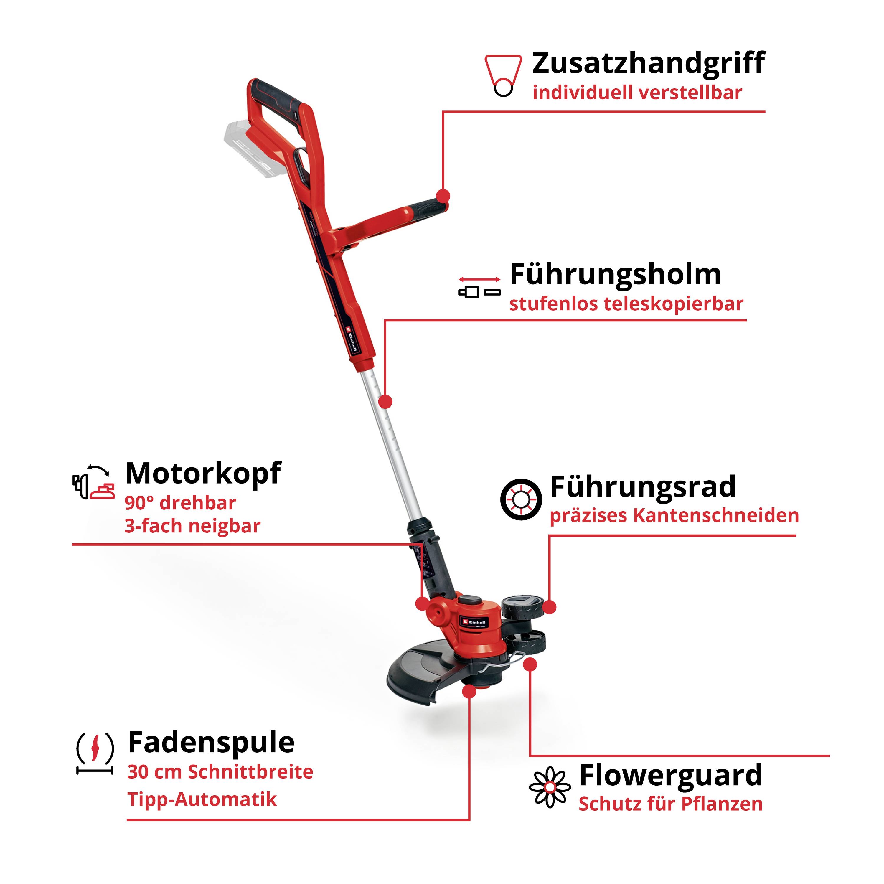 Ein Rasentrimmer mit teleskopierbarem Führungsholm, verstellbarem Zusatzhandgriff, neigbarem Motorkopf, 30 cm Fadenbreite und Pflanzenschutz.