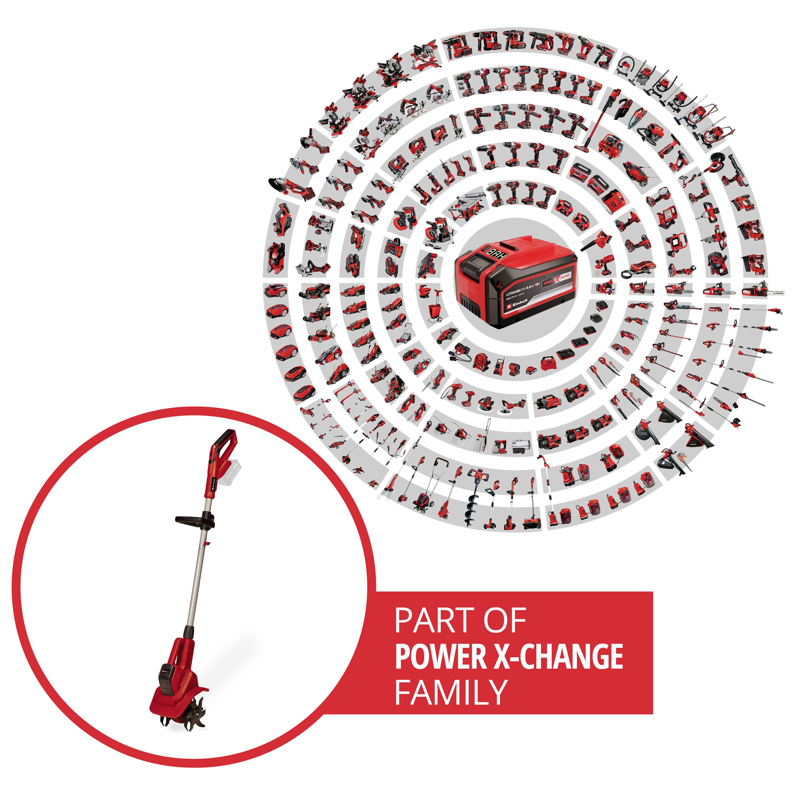 Einhell 3431210 Hacke Arbeitsbreite 20cm Einstellbarer Holm, ohne Akku