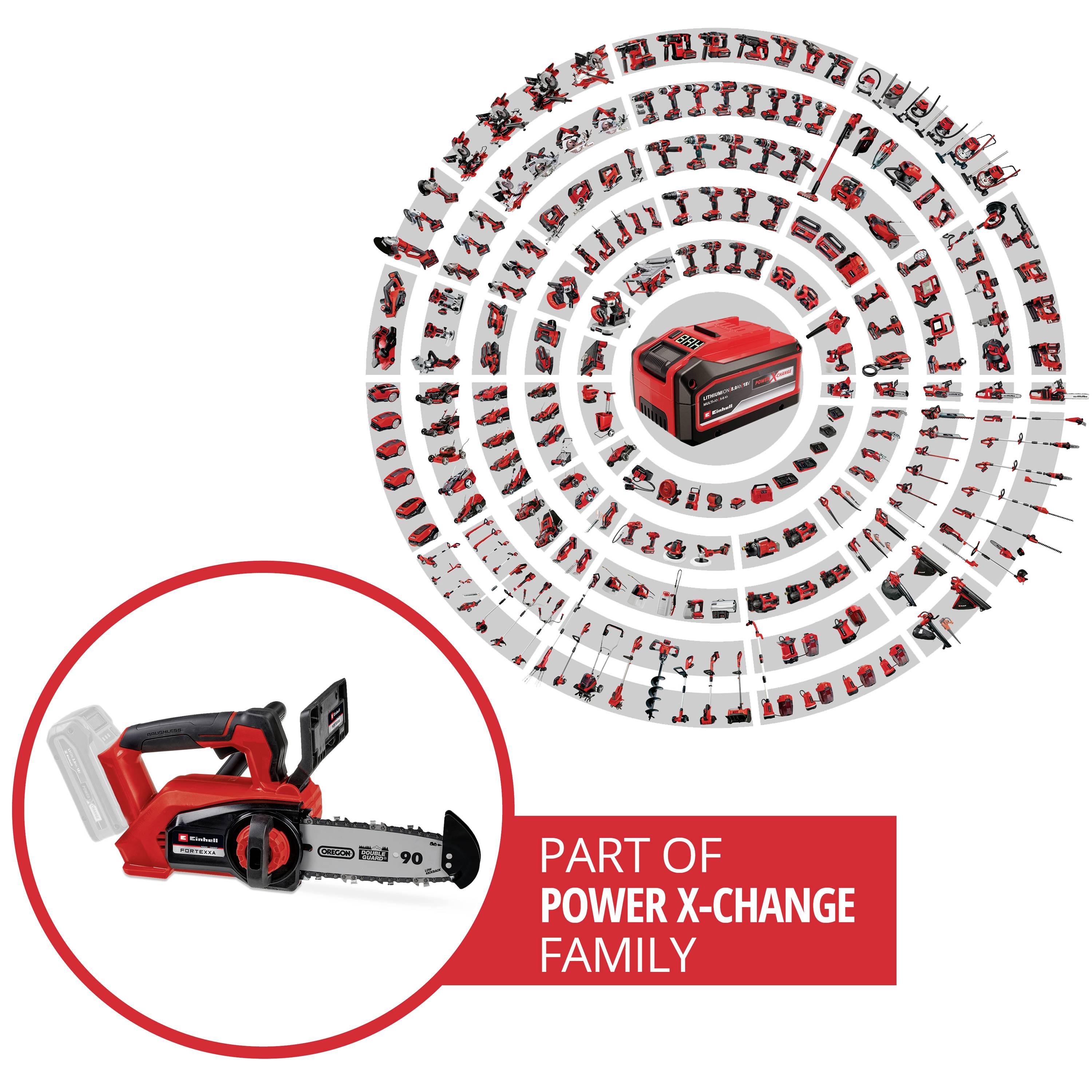 Einhell Professional FORTEXXA 18/20 TH Akku Kettensäge ohne Akku, ohne Ladegerät 18 V Schwertlänge 200 mm