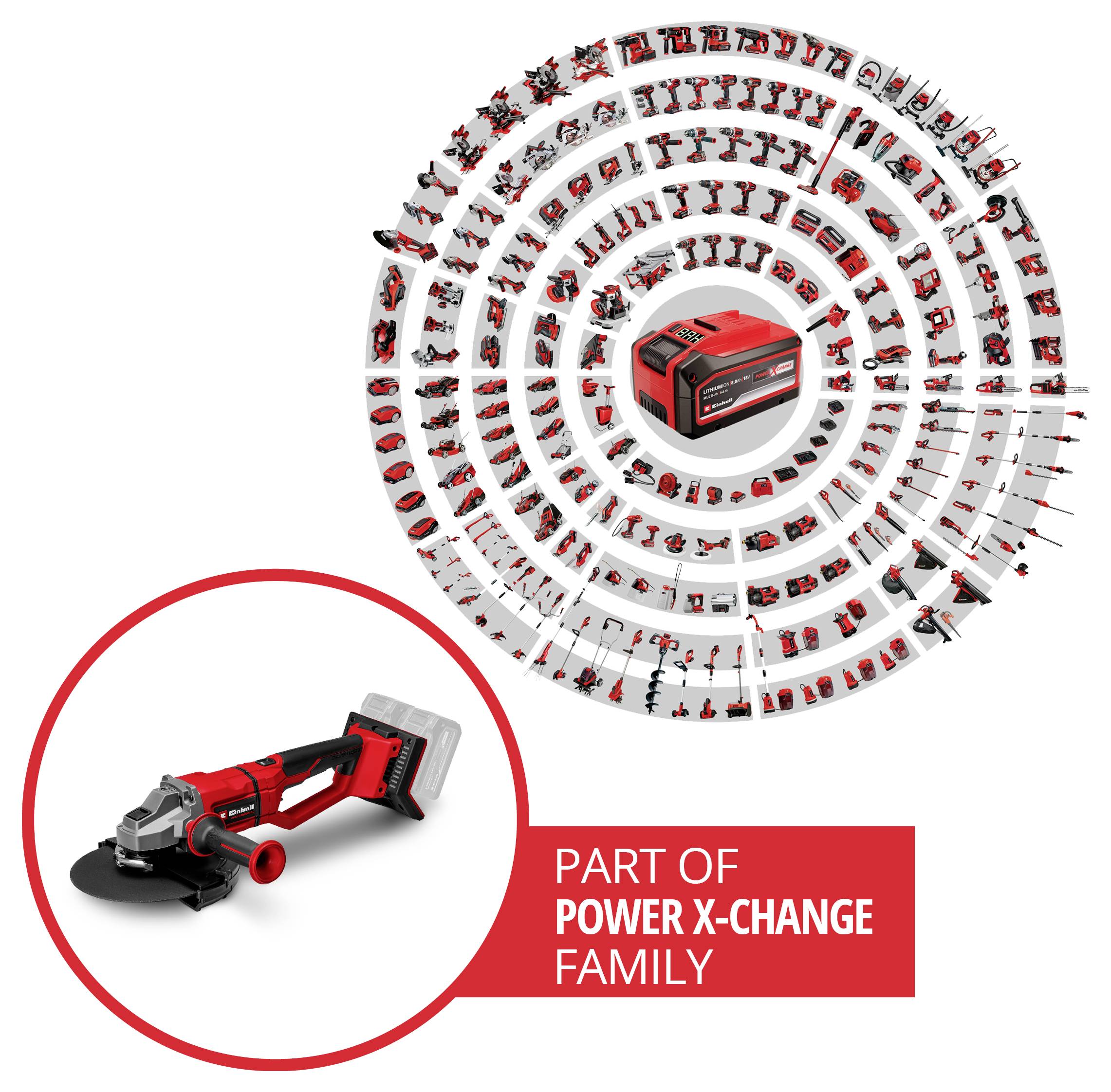 Infografik einer kabellosen Elektrowerkzeug-Batterie und vielen kompatiblen rot-schwarzen Werkzeugen, die in konzentrischen Kreisen angeordnet sind, mit der Bezeichnung „TEIL DER POWER X-CHANGE FAMILIE".