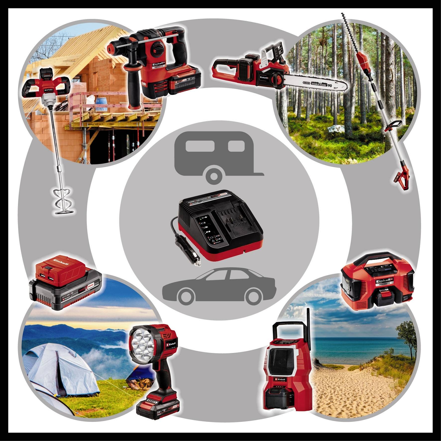 Einhell Power X-Car Charger 3A Akkupack-Ladegerät 4512113