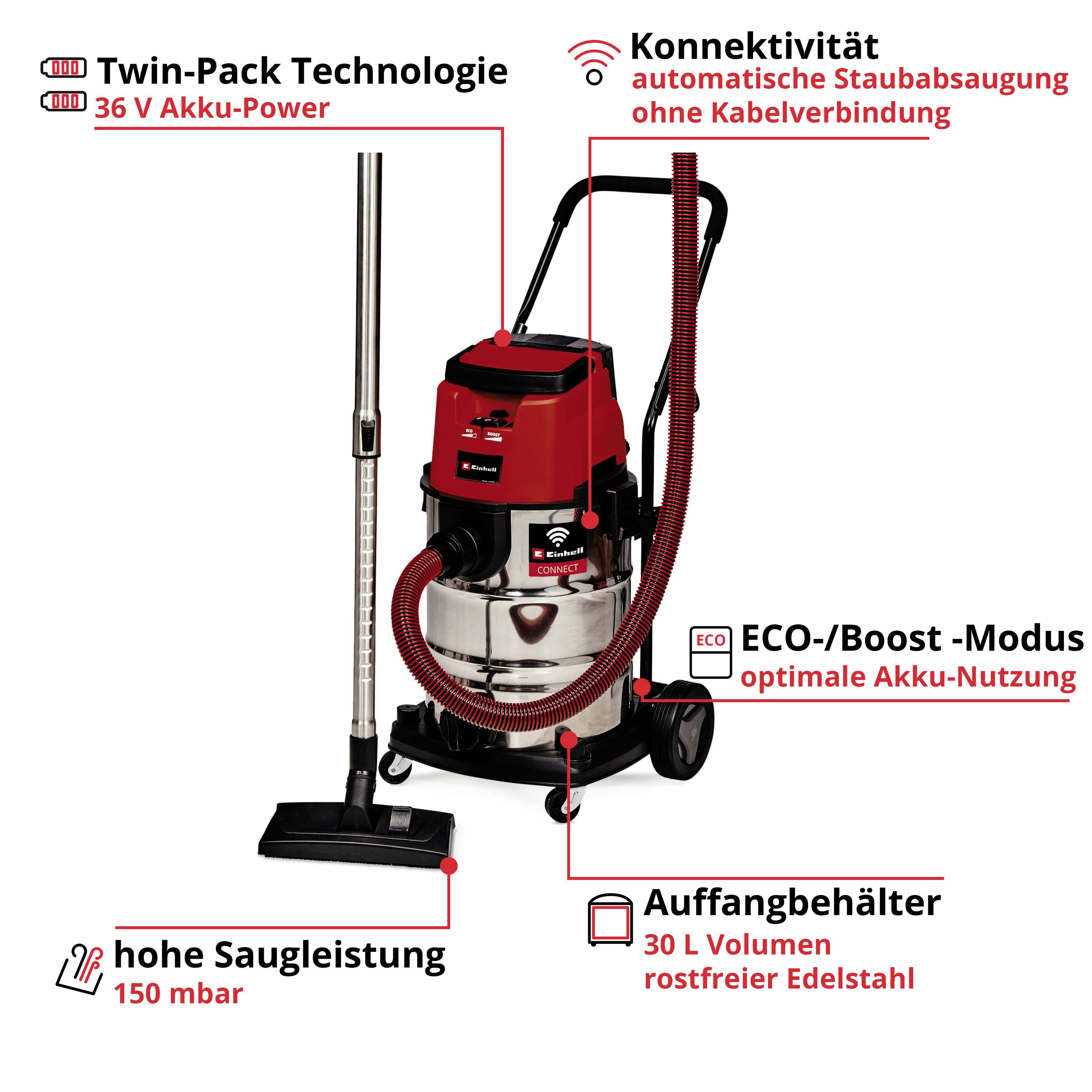 Rot-schwarzer Akku-Staubsauger mit Twin-Pack Technologie, hoher Saugleistung, ECO/Boost-Modus, rostfreiem Edelstahlbehälter.