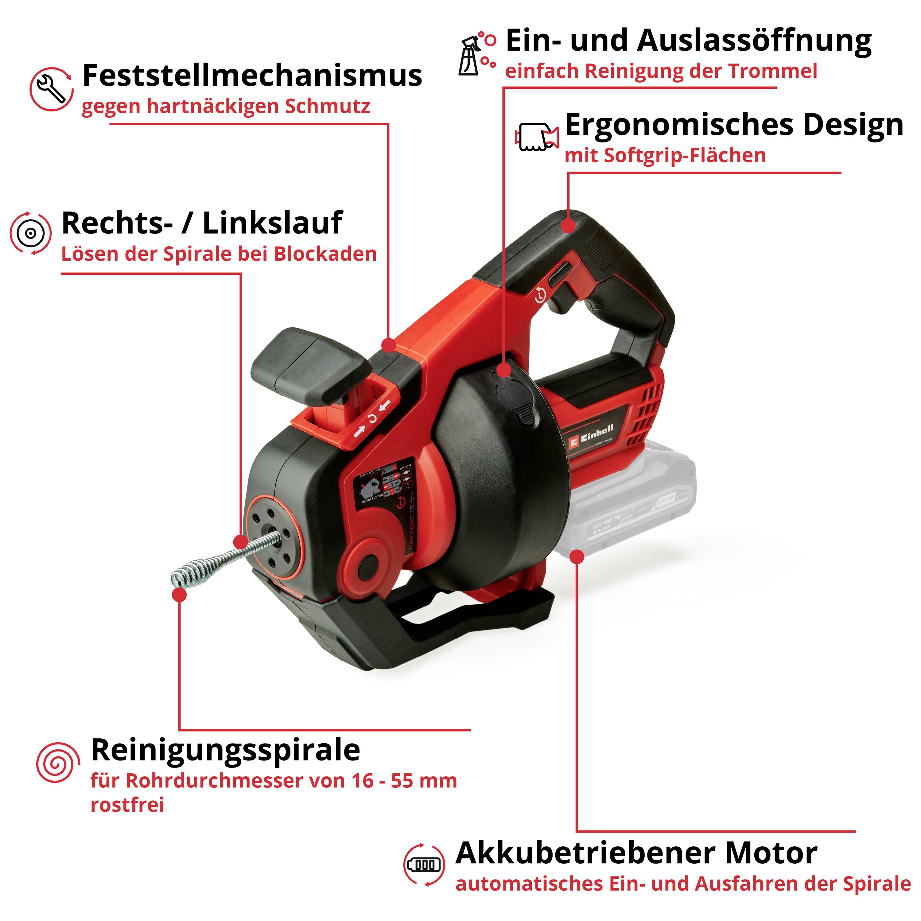 Ein rotes Rohrreinigungsgerät mit Spiralmechanismus; Ergonomischer Griff; Automatischer Motorbetrieb; Verschiedene Funktionen beschrieben.