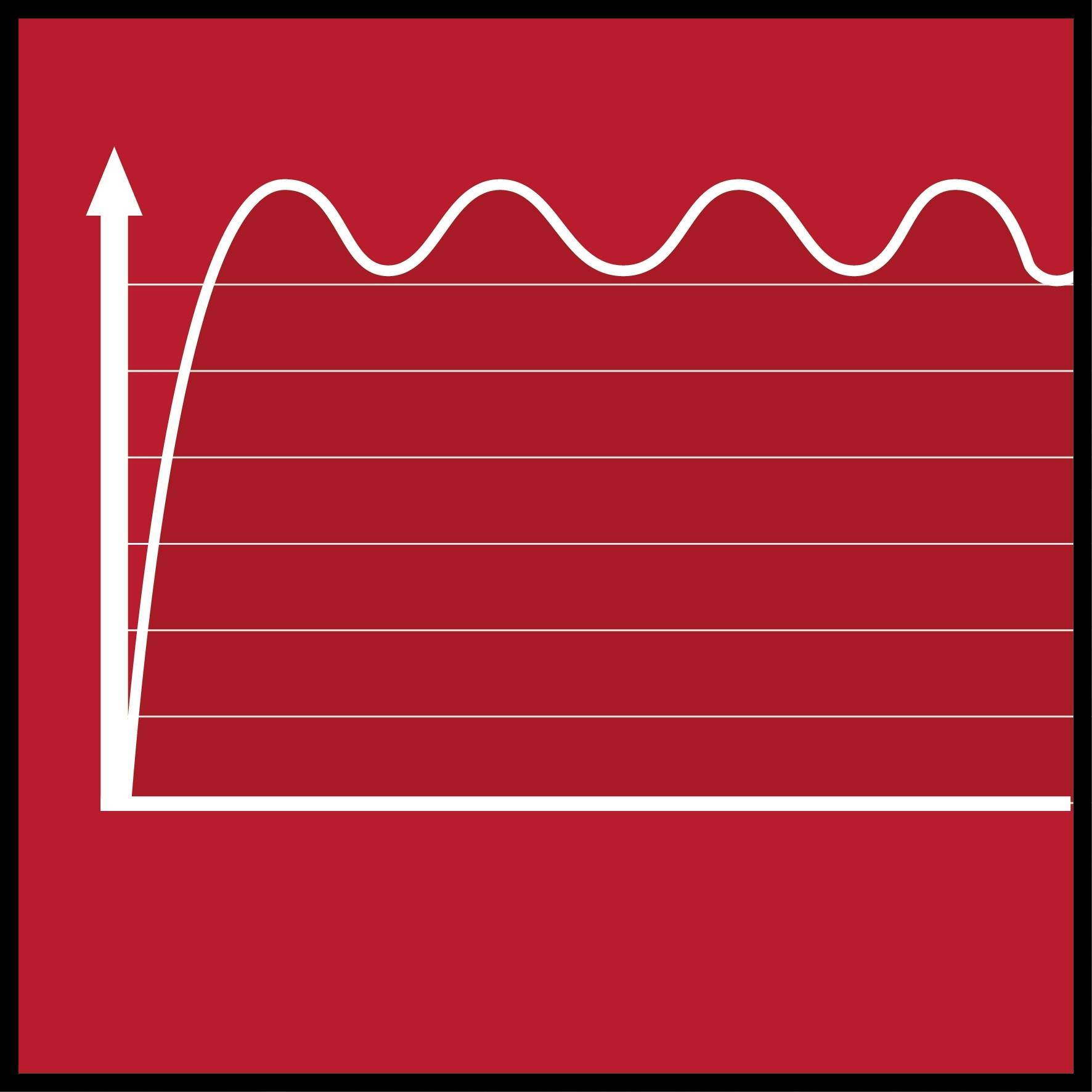 Eine rote Grafik mit einer schwingenden weißen Linie, die von links unten nach rechts oben verläuft, zeigt Schwankungen über die Zeit hinweg.