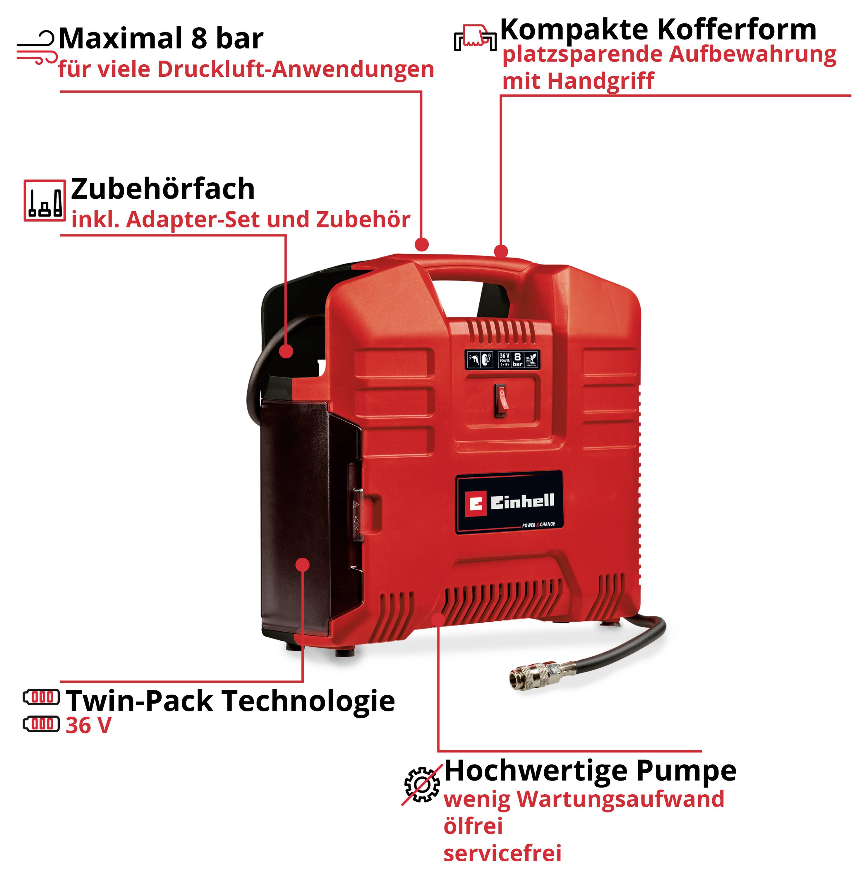 Roter Einhell-Druckluftkompressor mit Tragegriff; hervorgehoben sind 8 bar, Kompaktform, Zubehörfach, Twin-Pack-Technologie 36 V und hochwertige Pumpe.