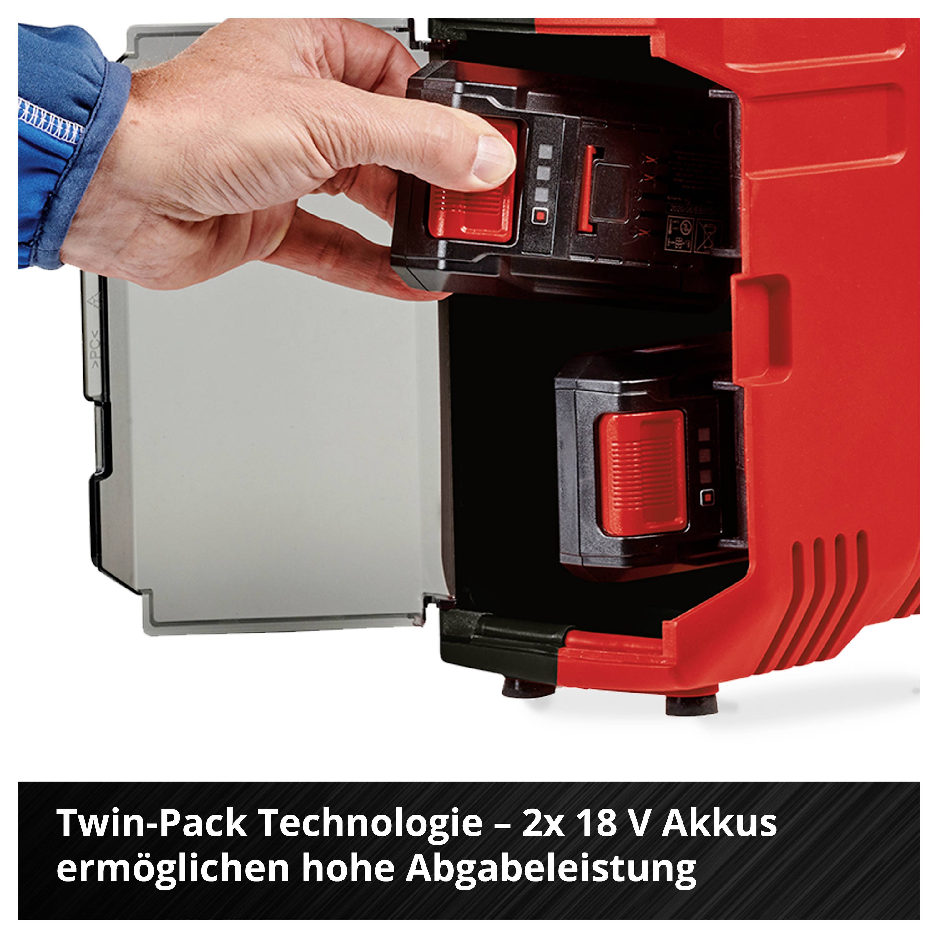 Hand legt einen 18-V-Akku in ein rotes Doppel-Akkugerät; Text unten: 'Twin-Pack Technologie - 2x 18 V Akkus ermöglichen hohe Abgabeleistung'.