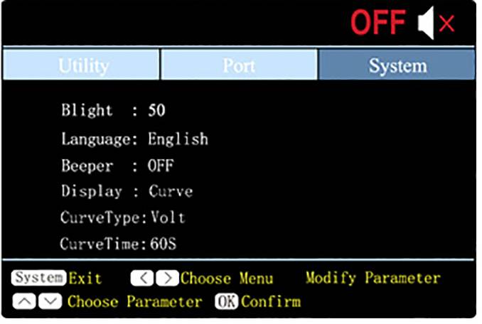 VOLTCRAFT DLP-1305 Labornetzgerät, einstellbar 0 - 30V 0 - 5A 150W Slave-Funktion Anzahl Ausgänge 1 x