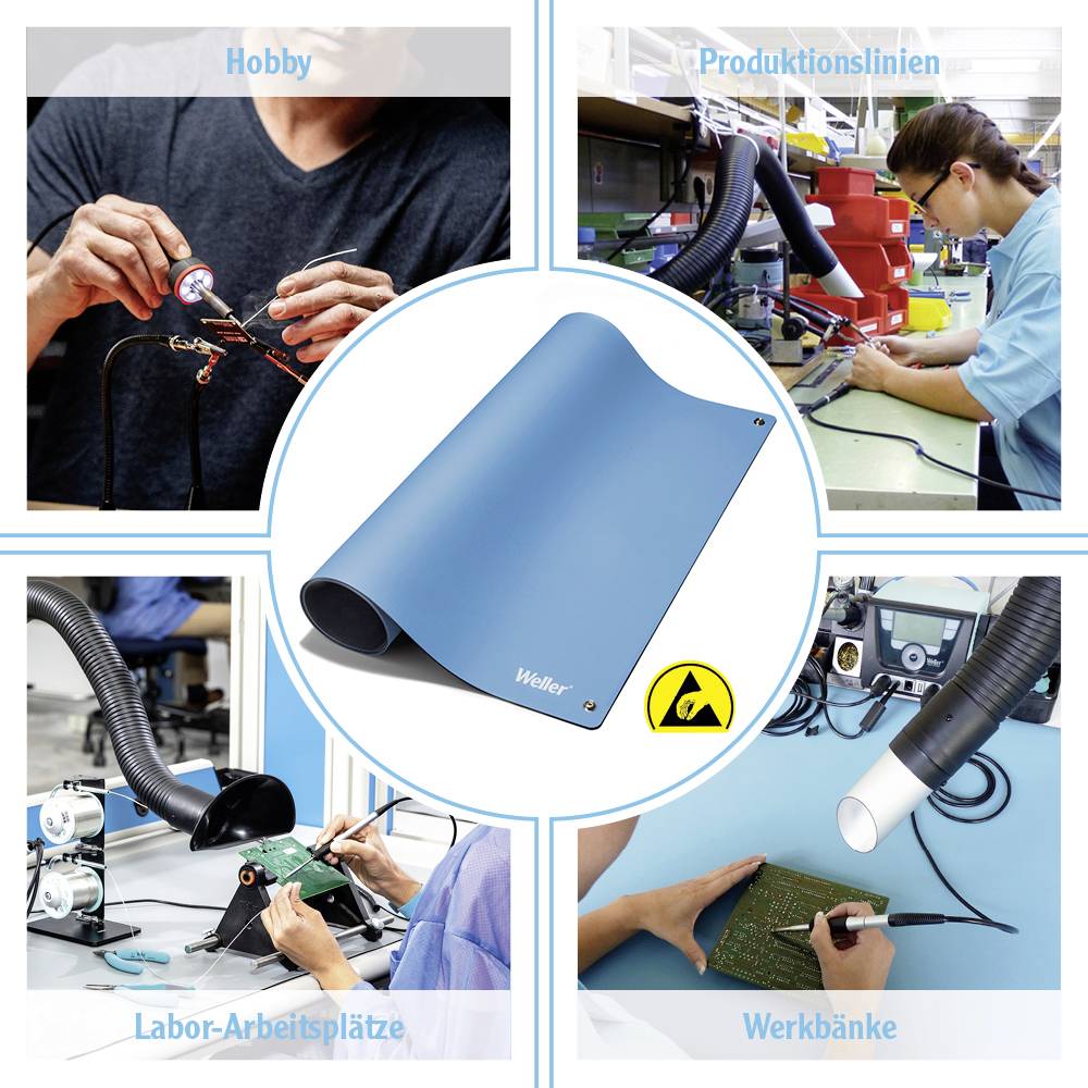 'Wellner-Arbeitsplatzmatte' im Zentrum, umgeben von Bildern: Oberseite 'Hobby', rechts oben 'Produktionslinien', links unten 'Labor-Arbeitsplätze', rechts unten 'Werkbänke'.