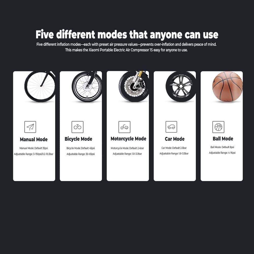 Xiaomi BHR5277GL Kompressor Air Compressor 10.3 bar Automatische Abschaltung, Aufbewahrungs-Box/-Tasche, Digitales Display