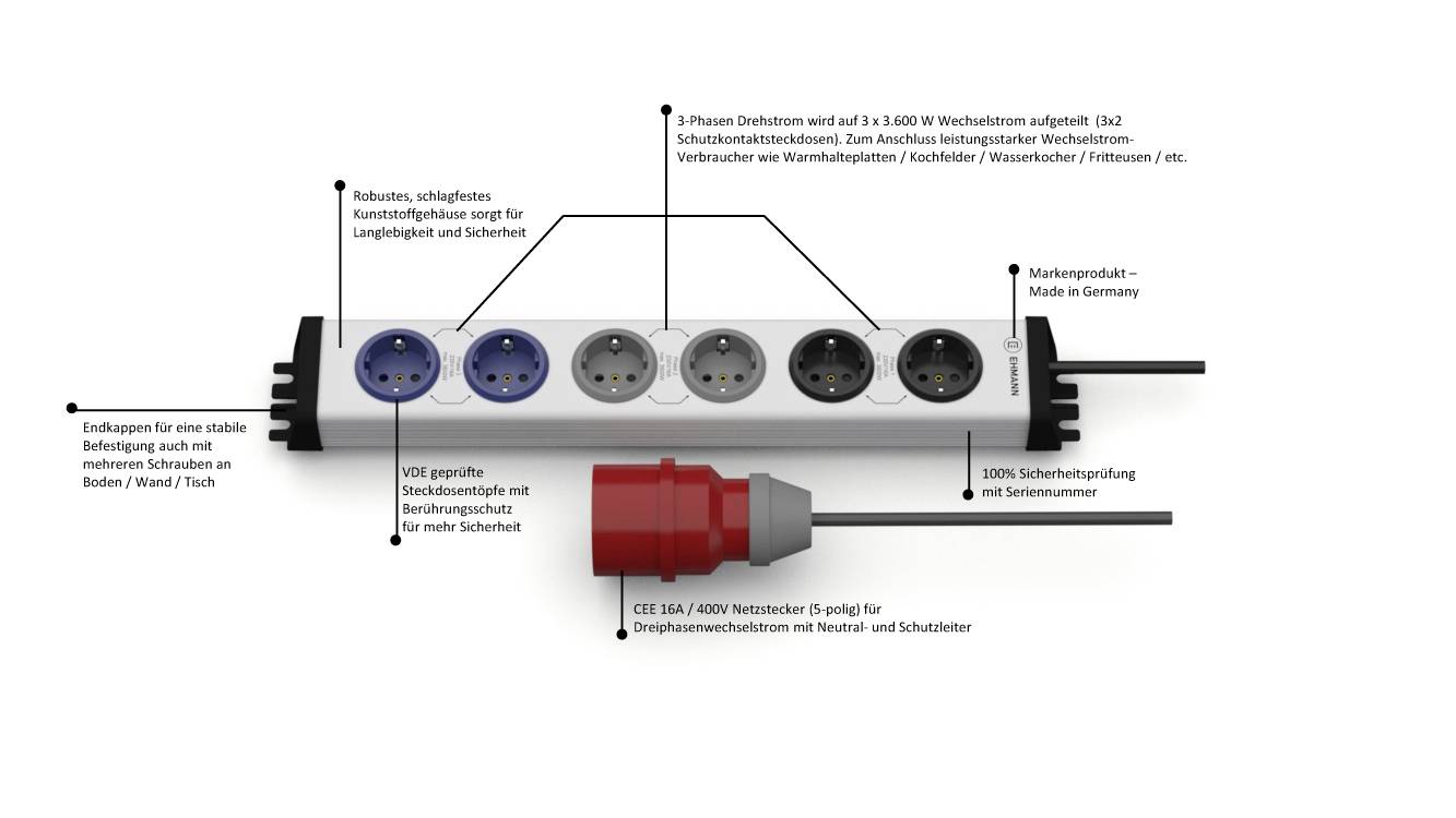 Ehmann CEE Stromverteiler 0253x0006931g 230V