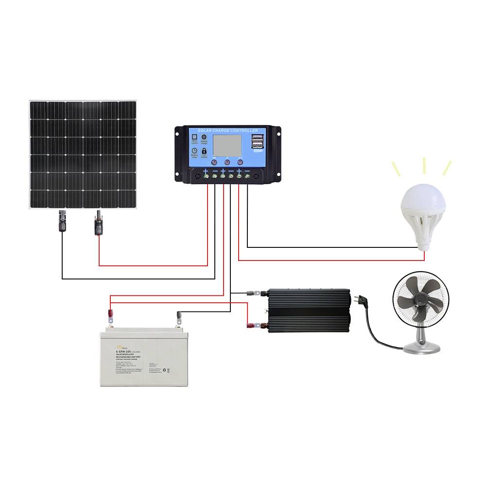 Wechselrichter Laderegler 230V 30A