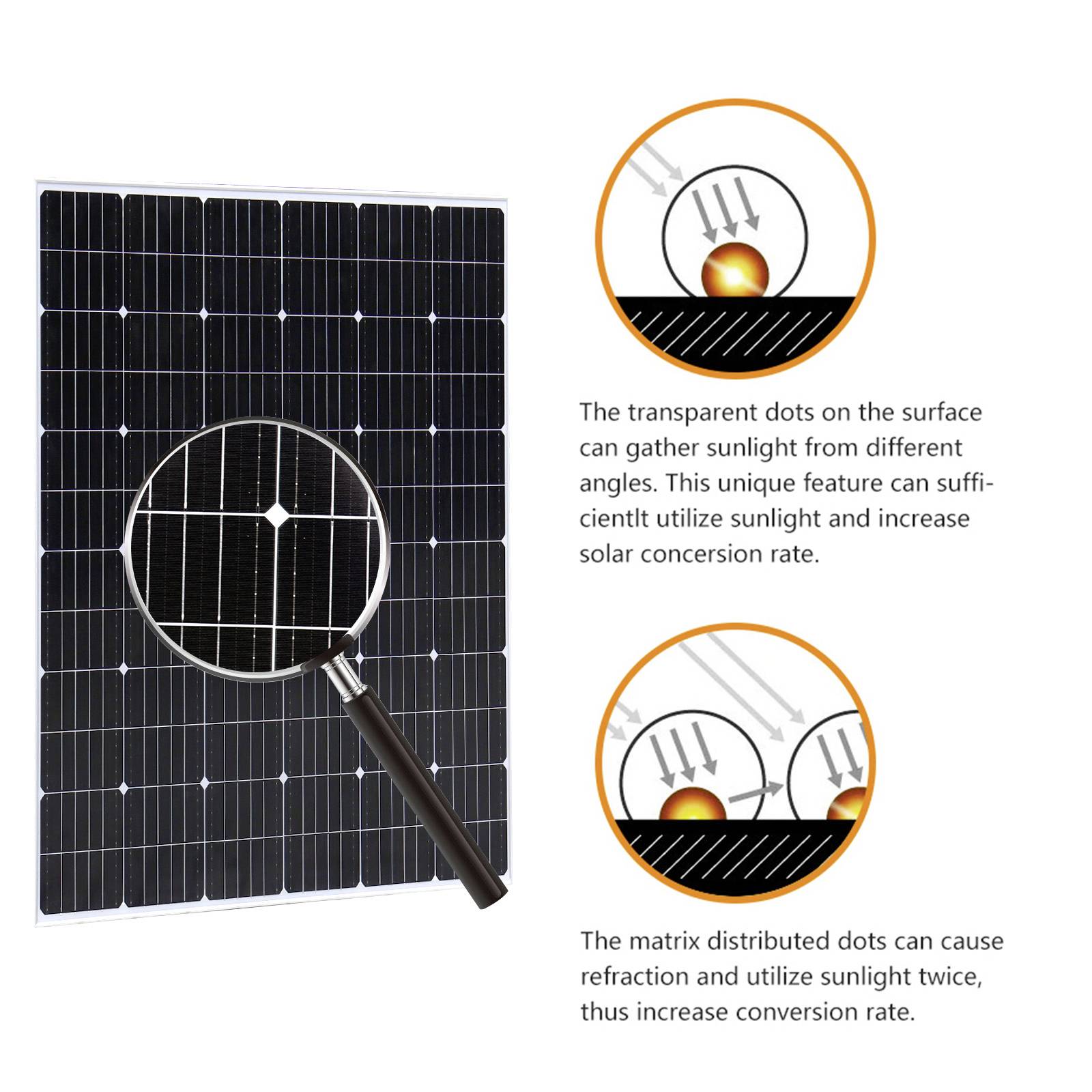 Wechselrichter Laderegler 230V 30A