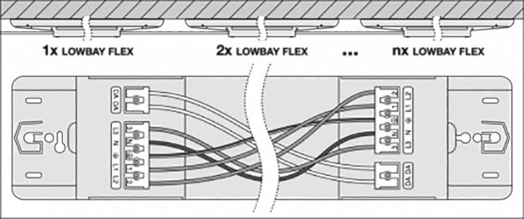 LEDVANCE 4058075676107 Low-bay Flex LED-Deckenleuchte LED LED fest eingebaut 73W Weiß