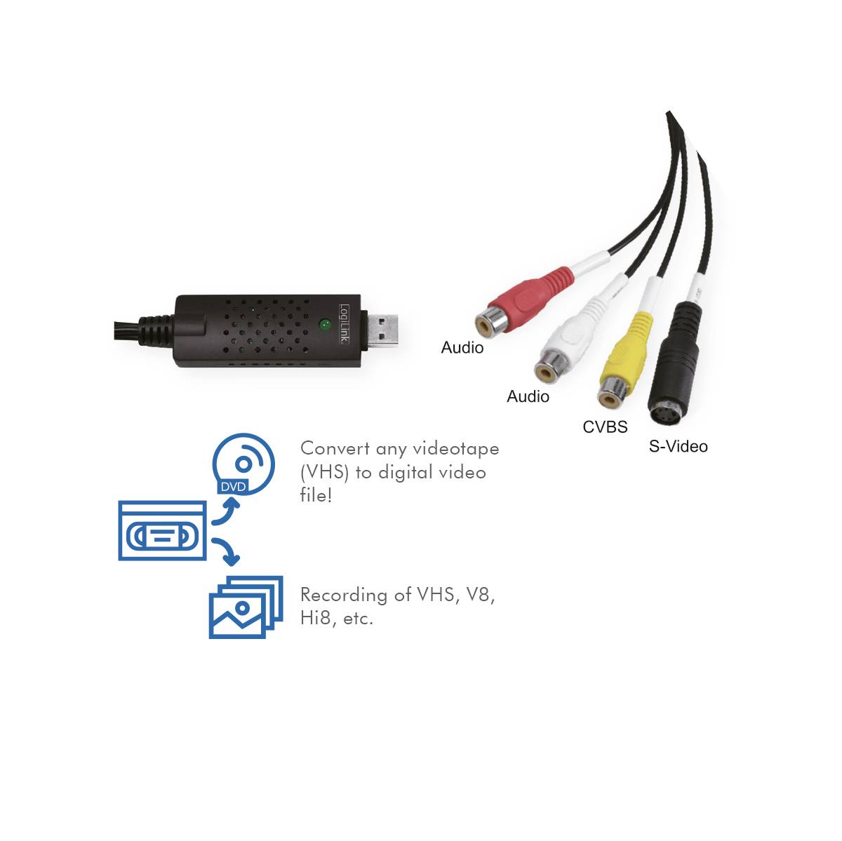 LogiLink USB / Cinch / S-Video AV Anschlusskabel [1x USB - 1x Cinch (Stereo), Cinch (Video), S-Video-Buchse] 10 cm Schwarz
