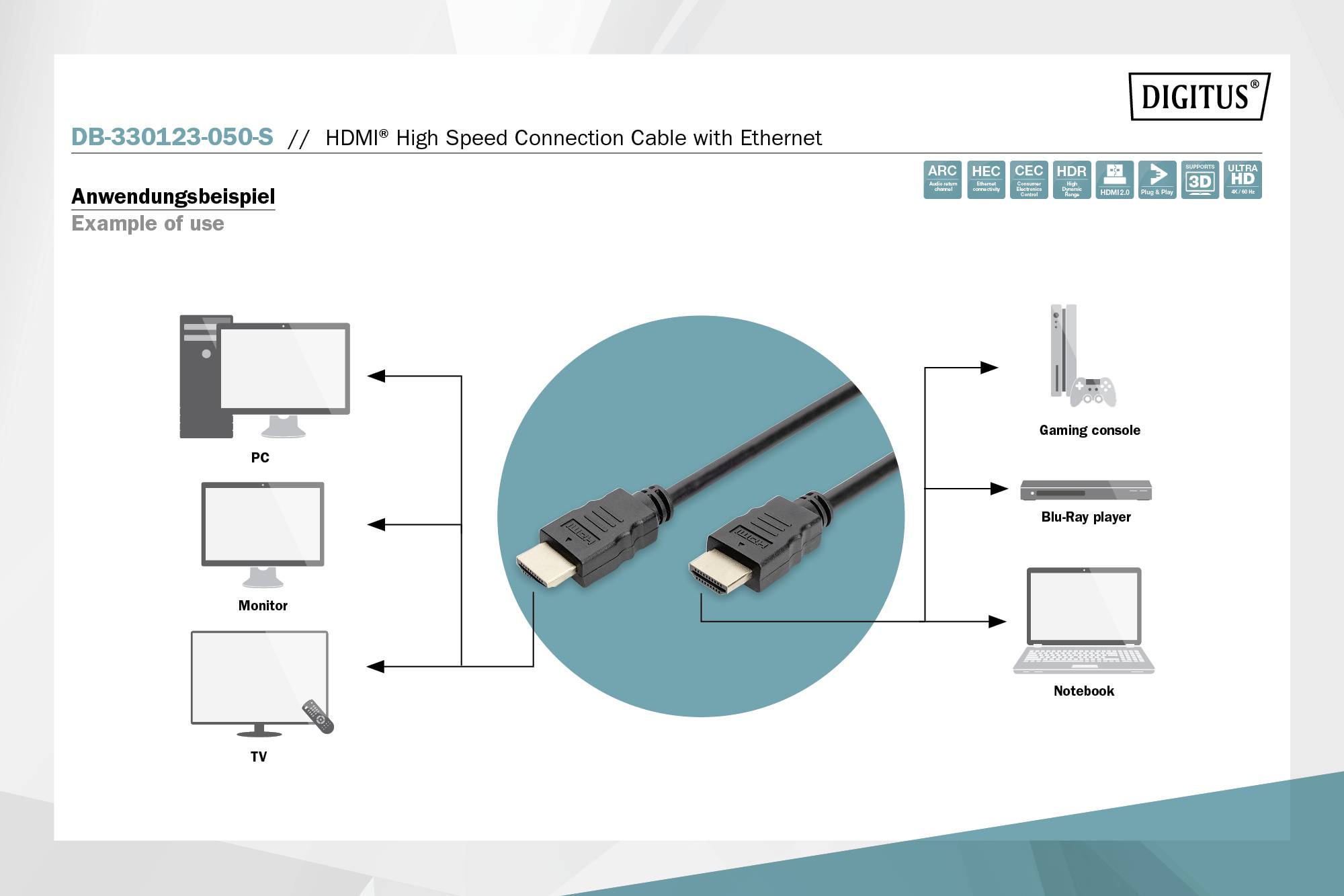 Digitus HDMI Anschlusskabel HDMI-A Stecker 5.00 m Schwarz DB-330123-050-S 4K UHD, Audio Return Channel, Flexibel, Folienschirm, Geflechtschirm
