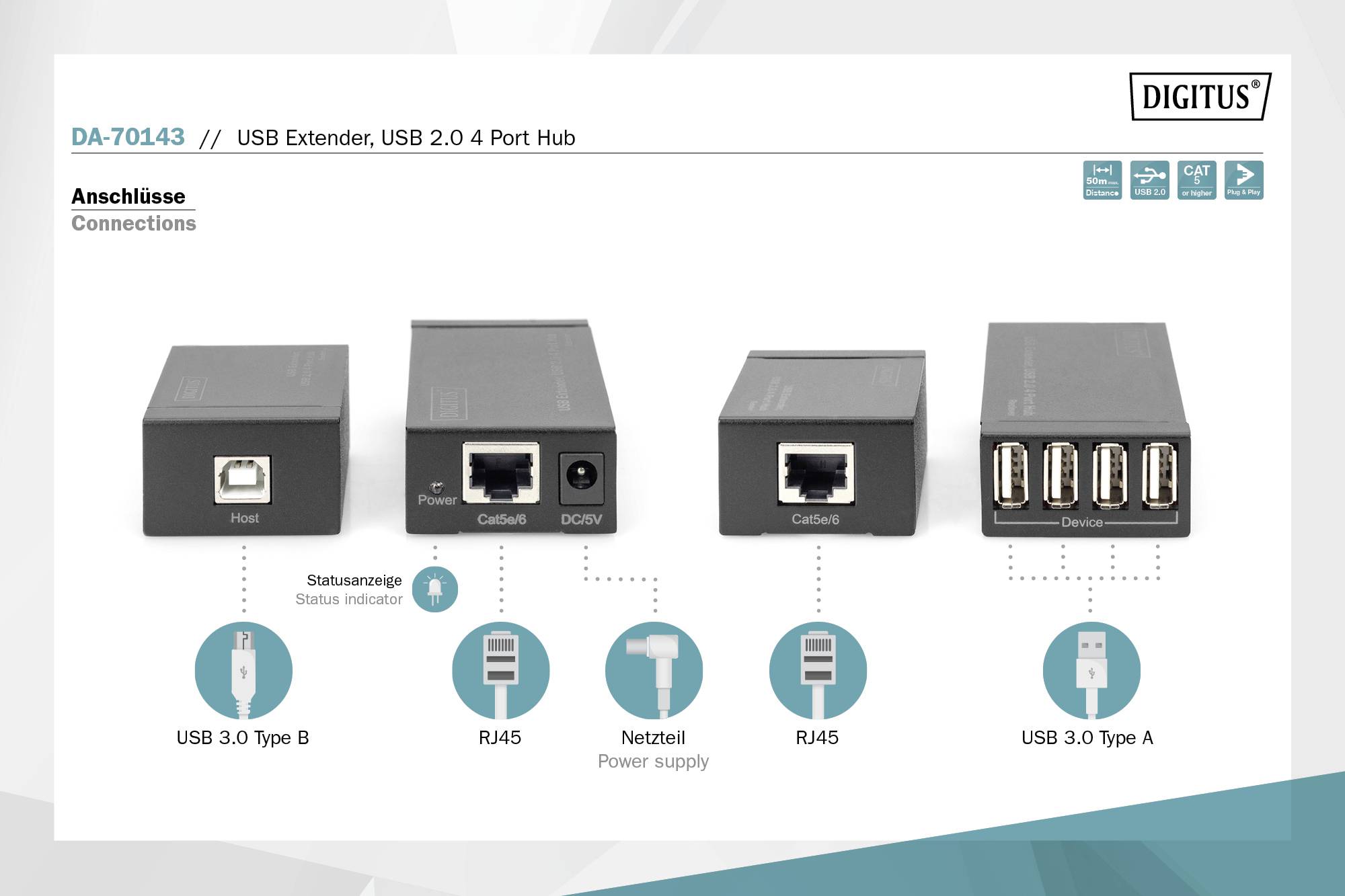 Digitus USB 2.0 Adapter [1x USB 2.0, USB 2.0 Buchse B, RJ45-Buchse, RJ45-Buchse 8p8c - 4x USB 2.0