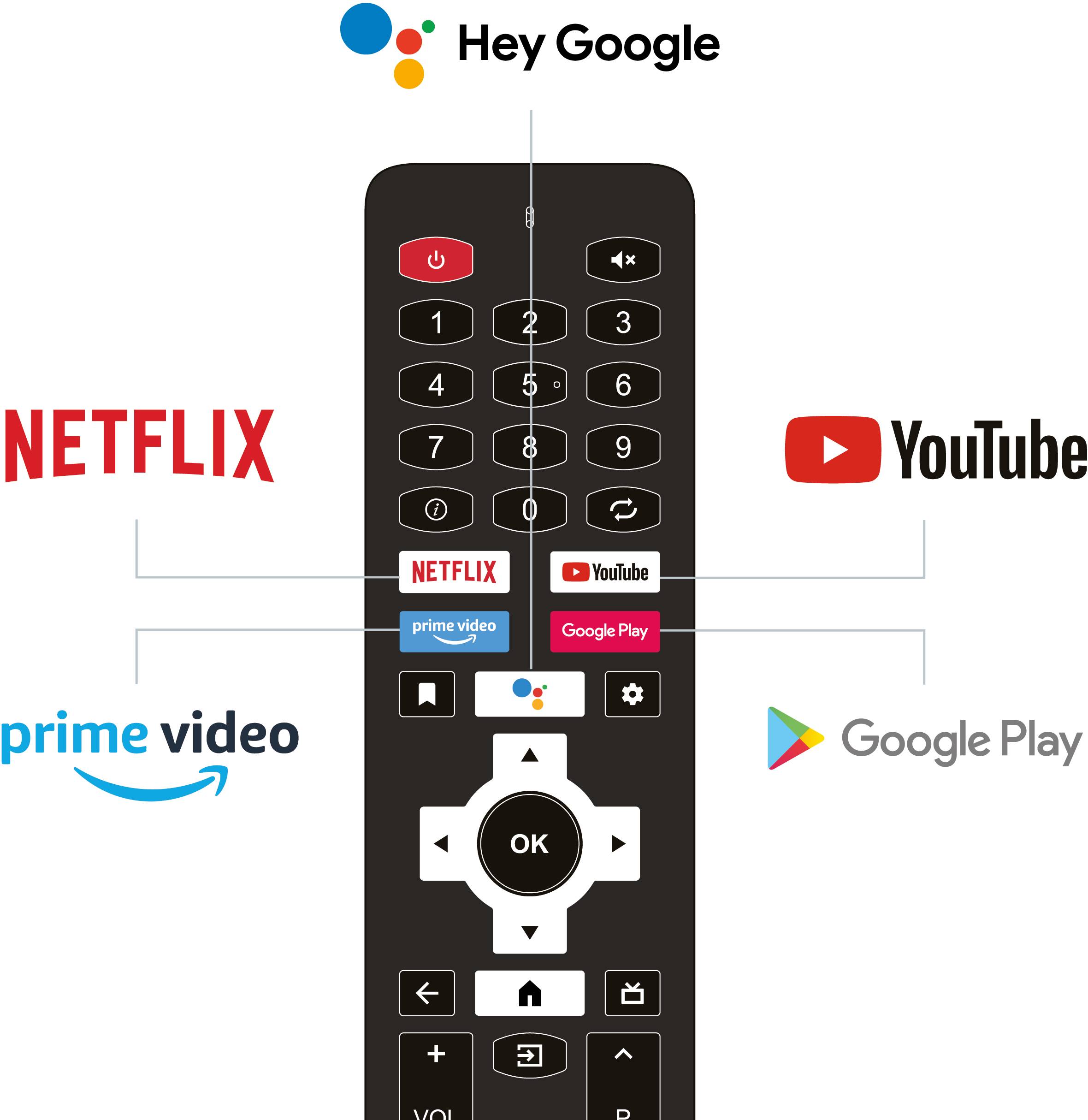 Dyon Smart 40 AD-2 LED-TV 100.3cm 40 Zoll EEK E (A - G) DVB-T2, DVB-C, DVB-S2, Full HD, Smart TV, WLAN, CI+ Schwarz