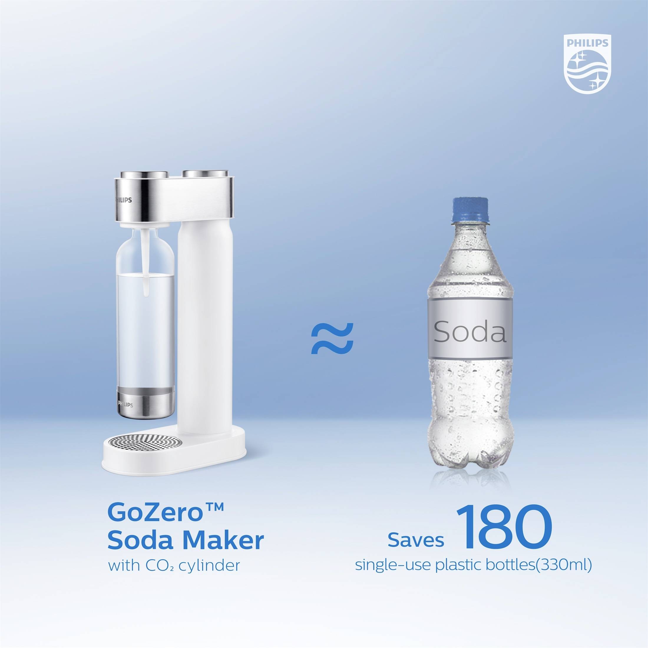 Philips Home Wassersprudler Aqua Soda Maker weiß Grundgerät, und 1 CO2-Zylinder, inkl. 1 PET-Flasche