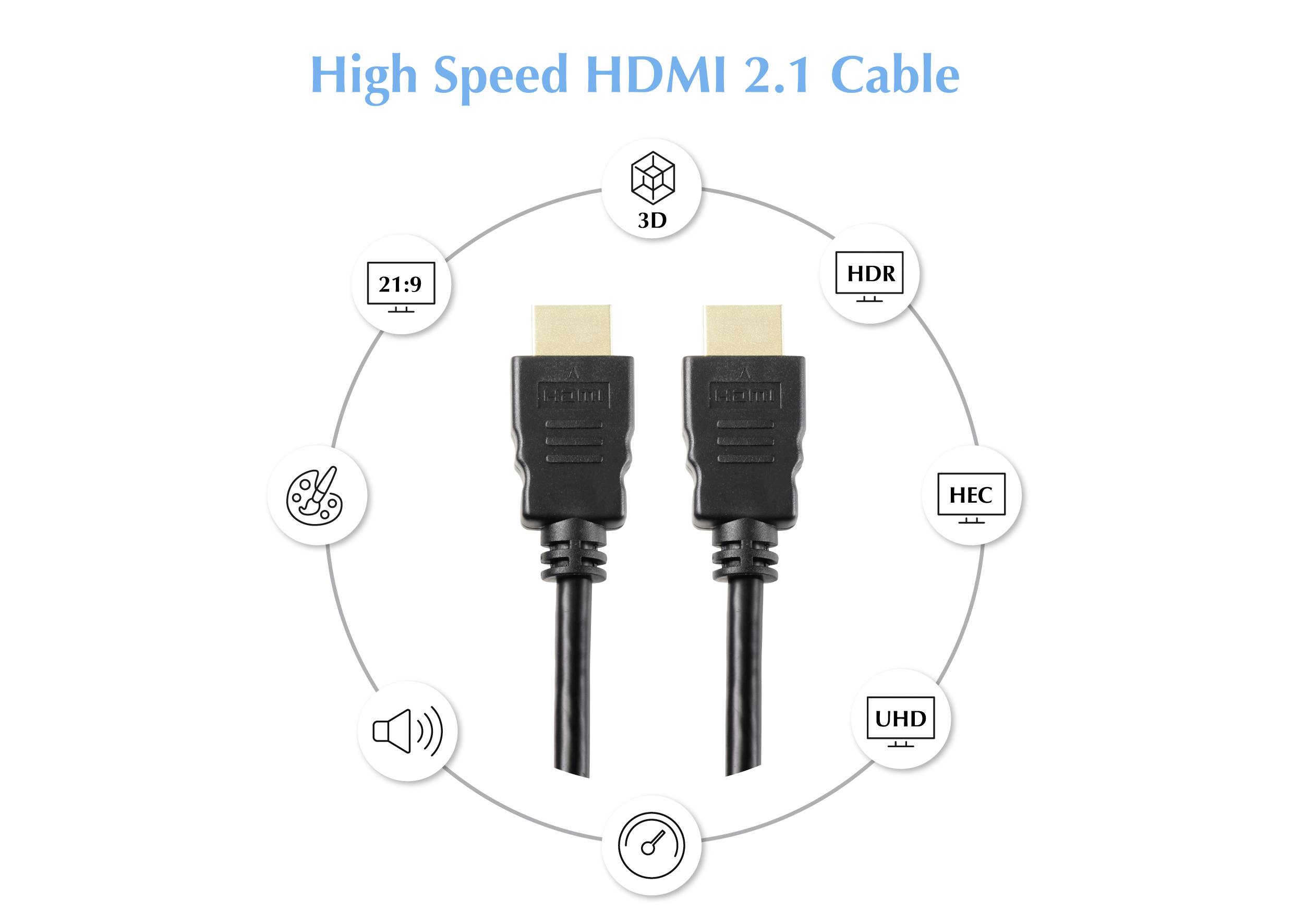 SpeaKa Professional HDMI Anschlusskabel HDMI-A Stecker, HDMI-A Stecker 0.50m Schwarz SP-10481280 8K UHD, PVC-Mantel HDMI-Kabel