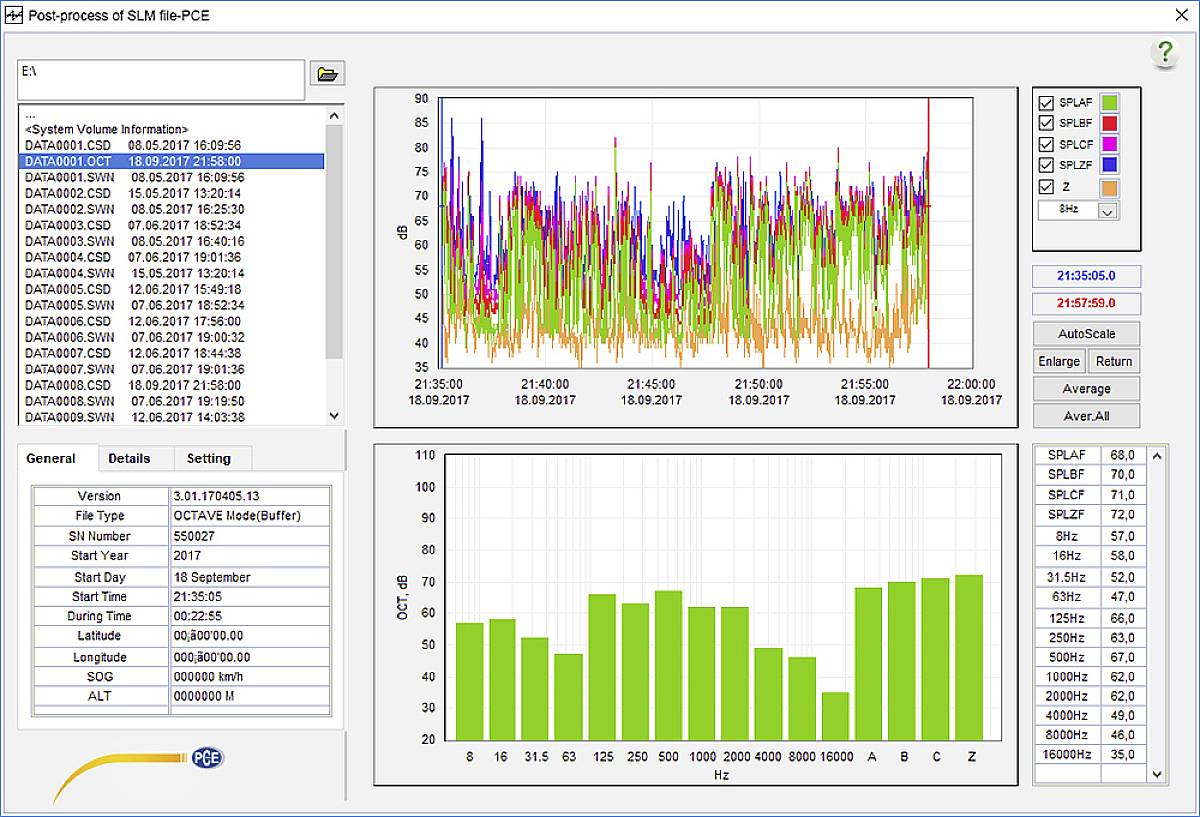 PCE Instruments Schallpegel-Messgerät PCE-430-SC 09