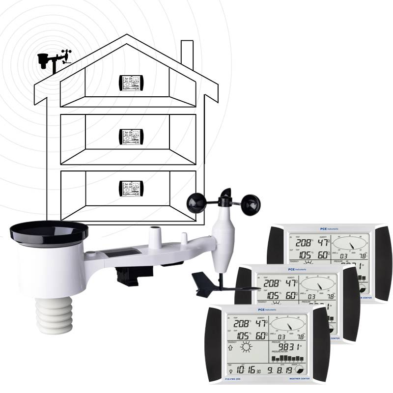 PCE Instruments PCE-FWS 20N-2 Digitale-Wetterstation
