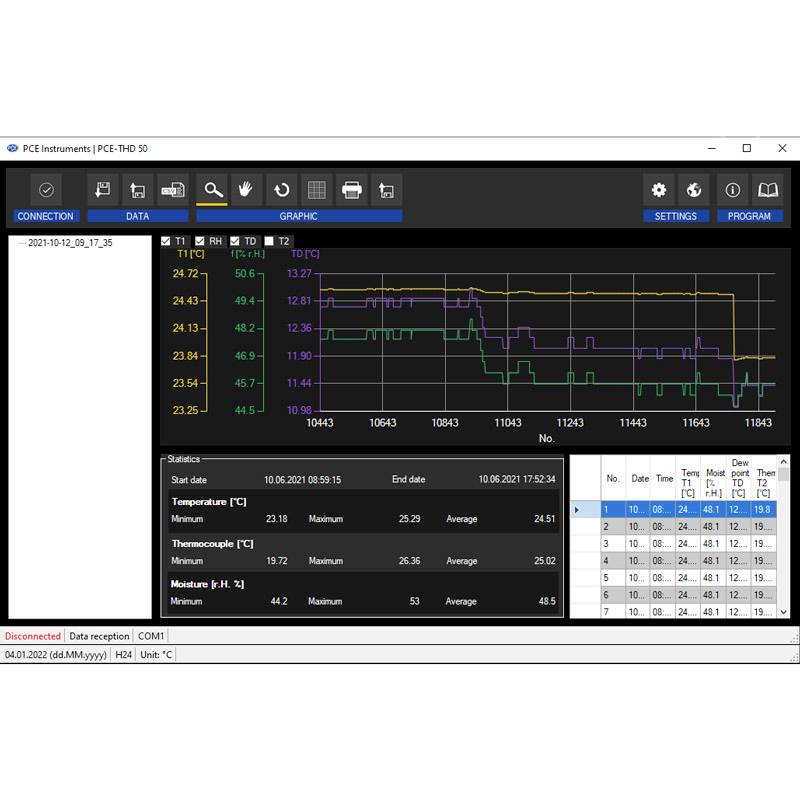 PCE Instruments PCE-THD 50 PCE-THD 50 Luftfeuchte-Datenlogger, Temperatur-Datenlogger -100 bis +1372°C 0 bis 100% rF