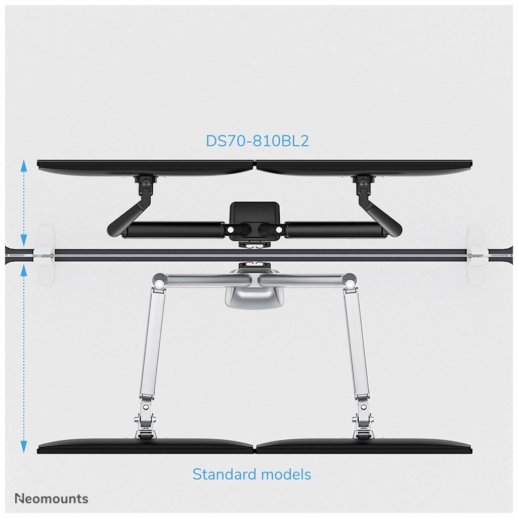 Ein Doppel-Monitorarm vergleicht verschiedene Modelle. 'DS70-810BL2' oben, Standardmodelle unten. Unterschiede in Höhe und Design.