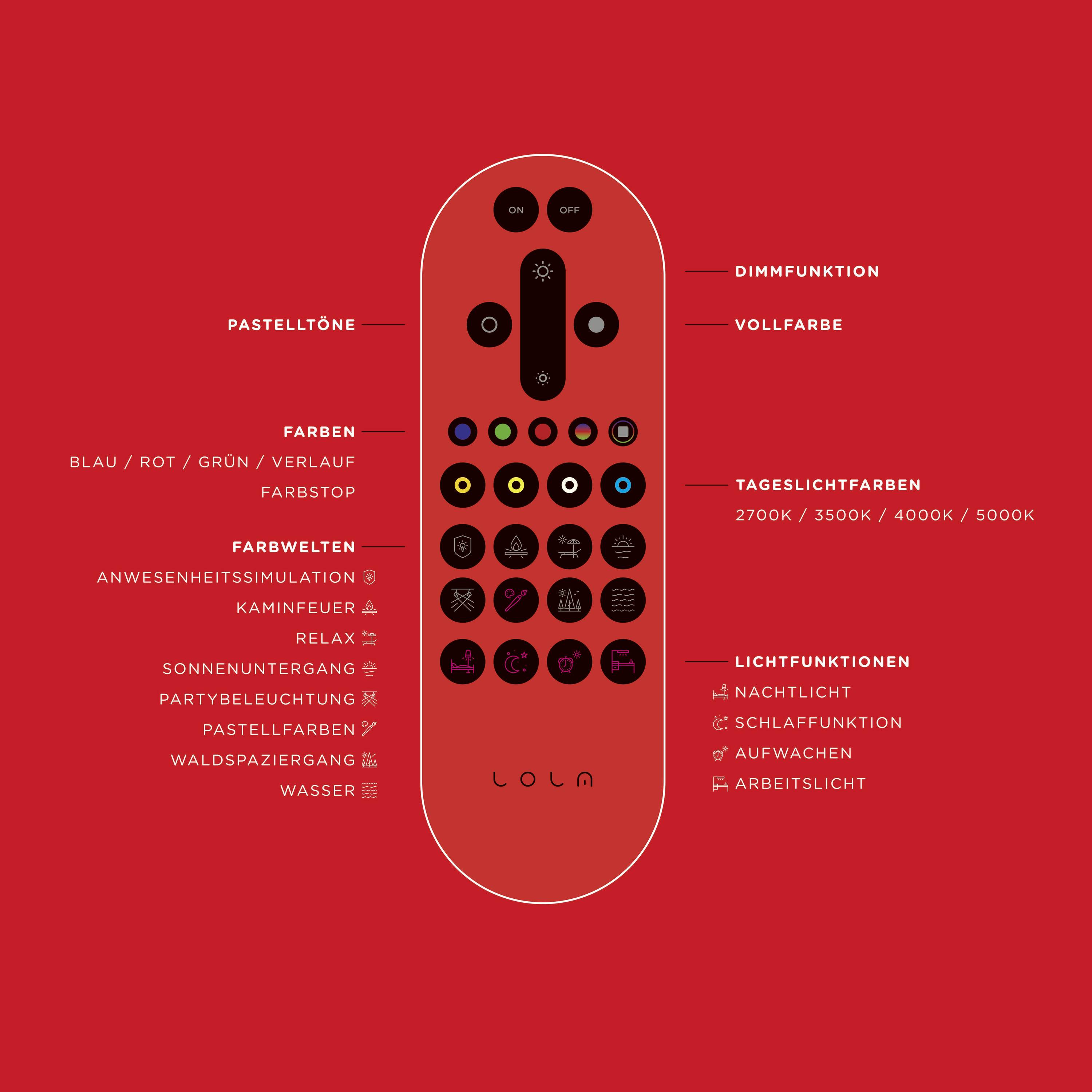 Just Light 14659-18 LED-Deckenleuchte LED 24W Weiß, Schwarz