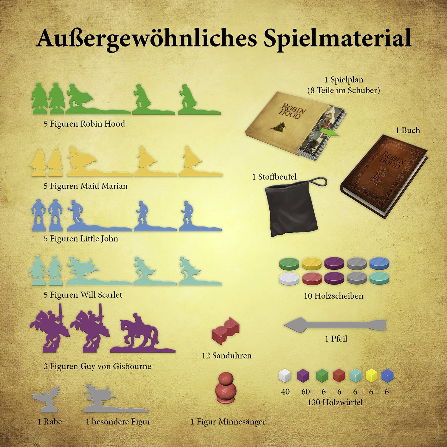 Kosmos Die Abenteuer des Robin Hood 680565 Anzahl Spieler (max.): 4