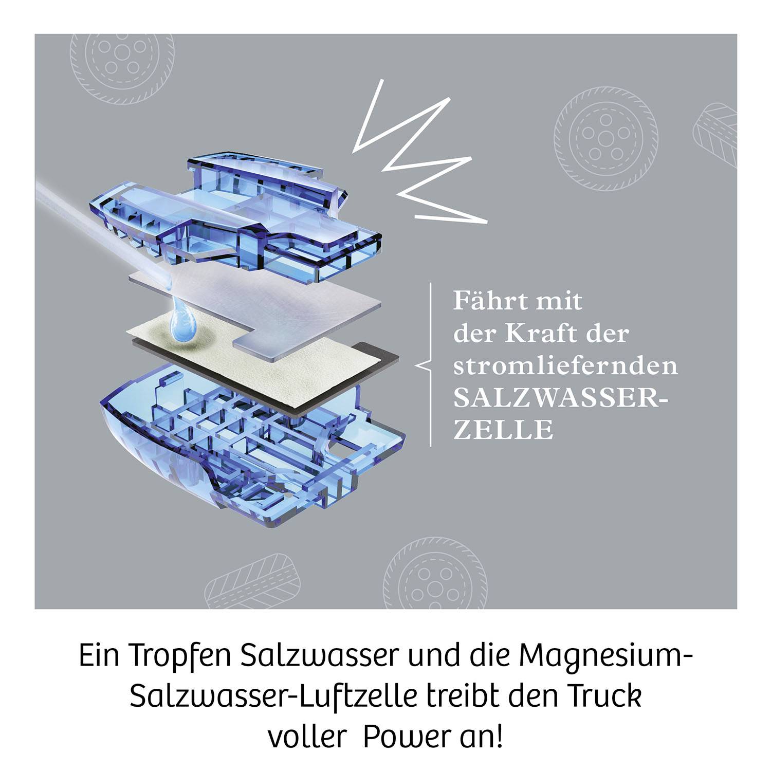 Kosmos 620745 Future Cell-Truck Experimentierkasten ab 8 Jahre