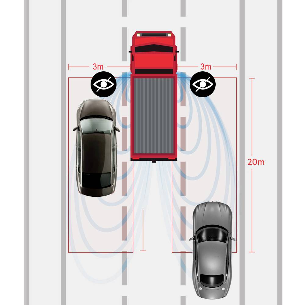 RF-5242752 77G BSD Toter Winkel Assistent (L x B x H) 220 x 185 x 105mm