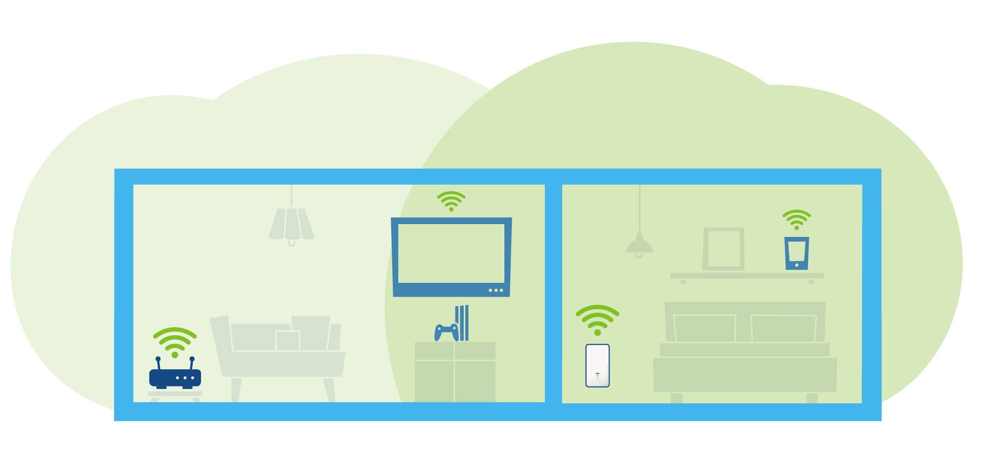 Devolo WiFi 6 Repeater 3000 8960 EU WLAN 3000 MBit/s Mesh-fähig