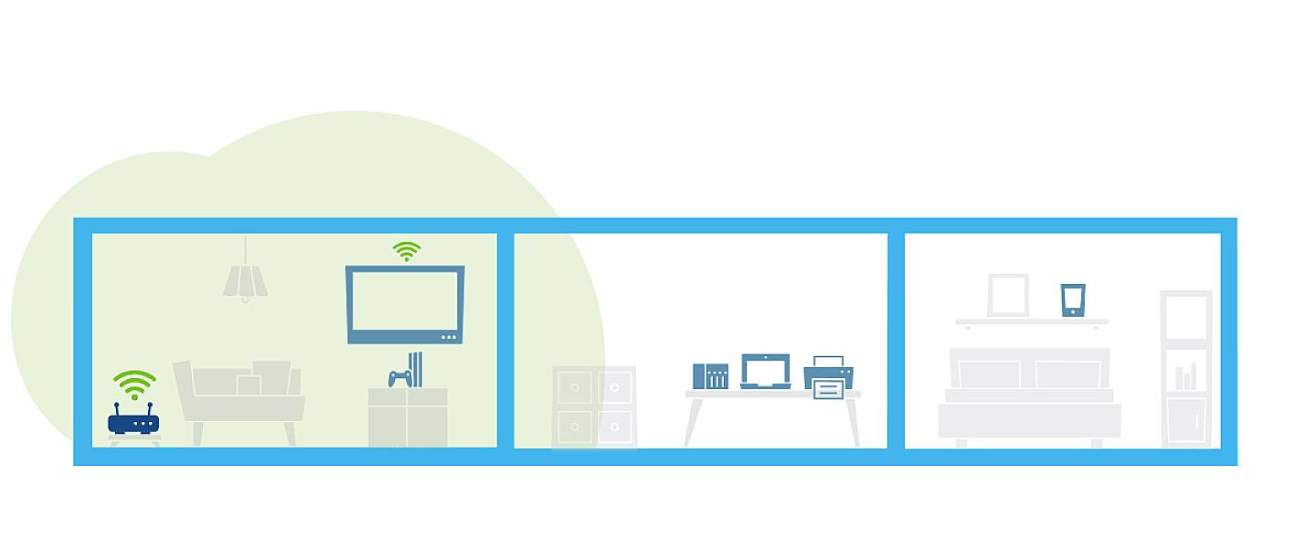 Devolo WiFi 6 Repeater 5400 8964 EU WLAN 5400MBit/s Mesh-fähig