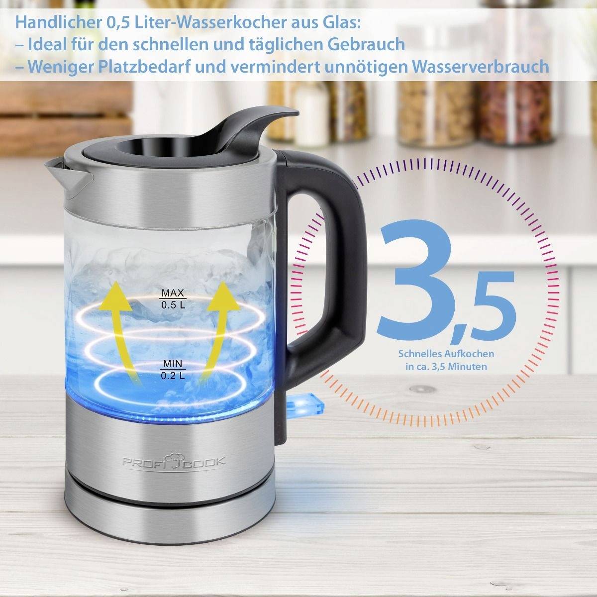 Ein gläserner Wasserkocher, fasst 0,5 Liter; ideal für schnellen Gebrauch; kocht in 3,5 Minuten; zeigt Wasserstand und verbraucht wenig Platz.