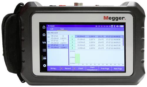 Megger Batterietester Messbereich (Batterietester) bis 600 V, bis 1000V Batterie Bite5